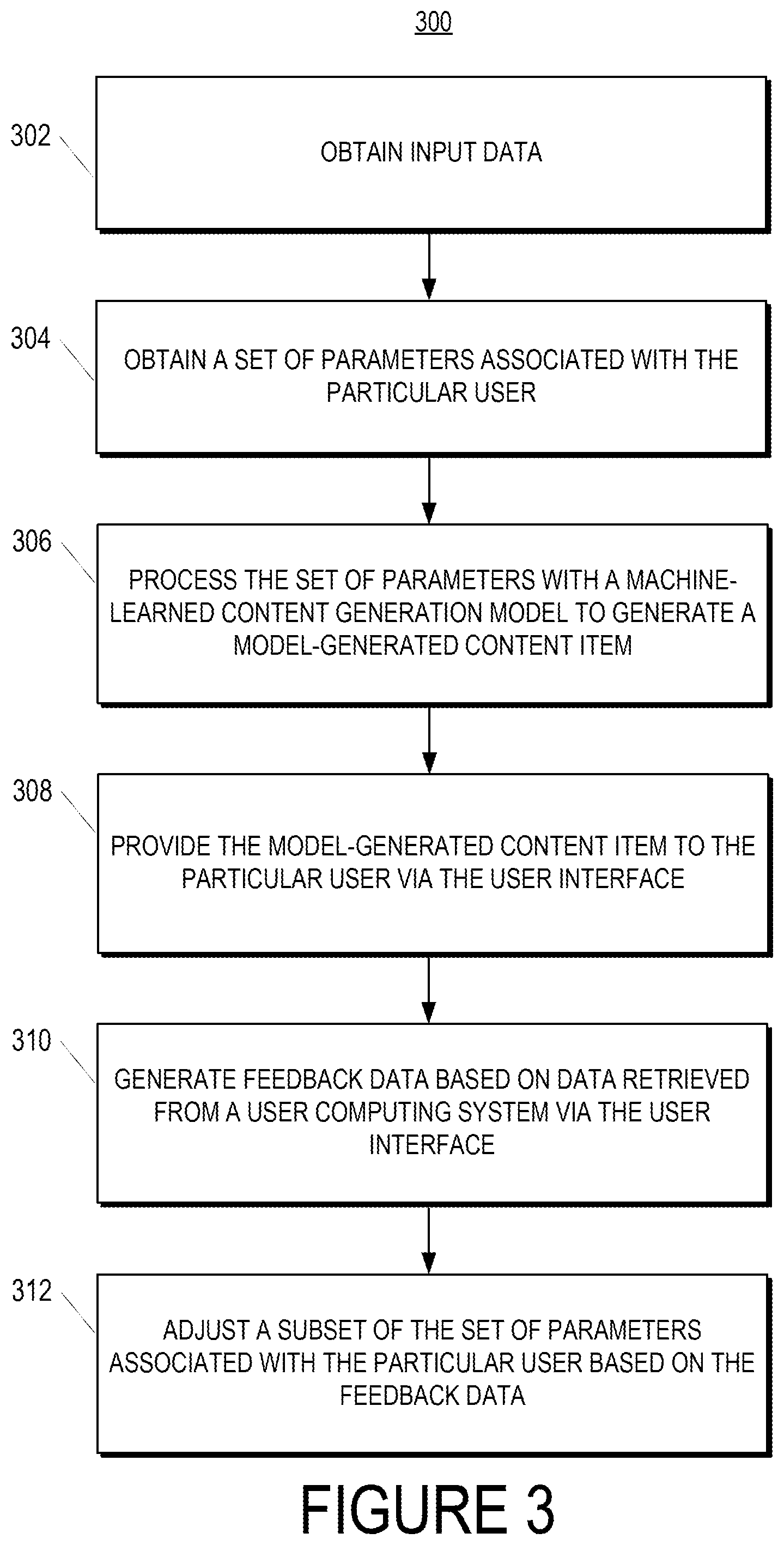 Patent US12488224 Figure 3 – Generative model soft prompt tuning for content item generation
