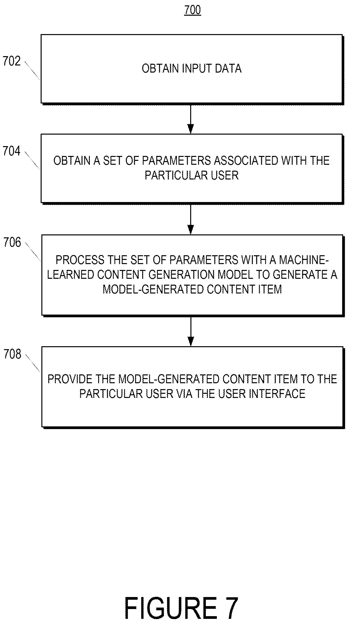 Patent US12488224 Figure 7 – Generative model soft prompt tuning for content item generation