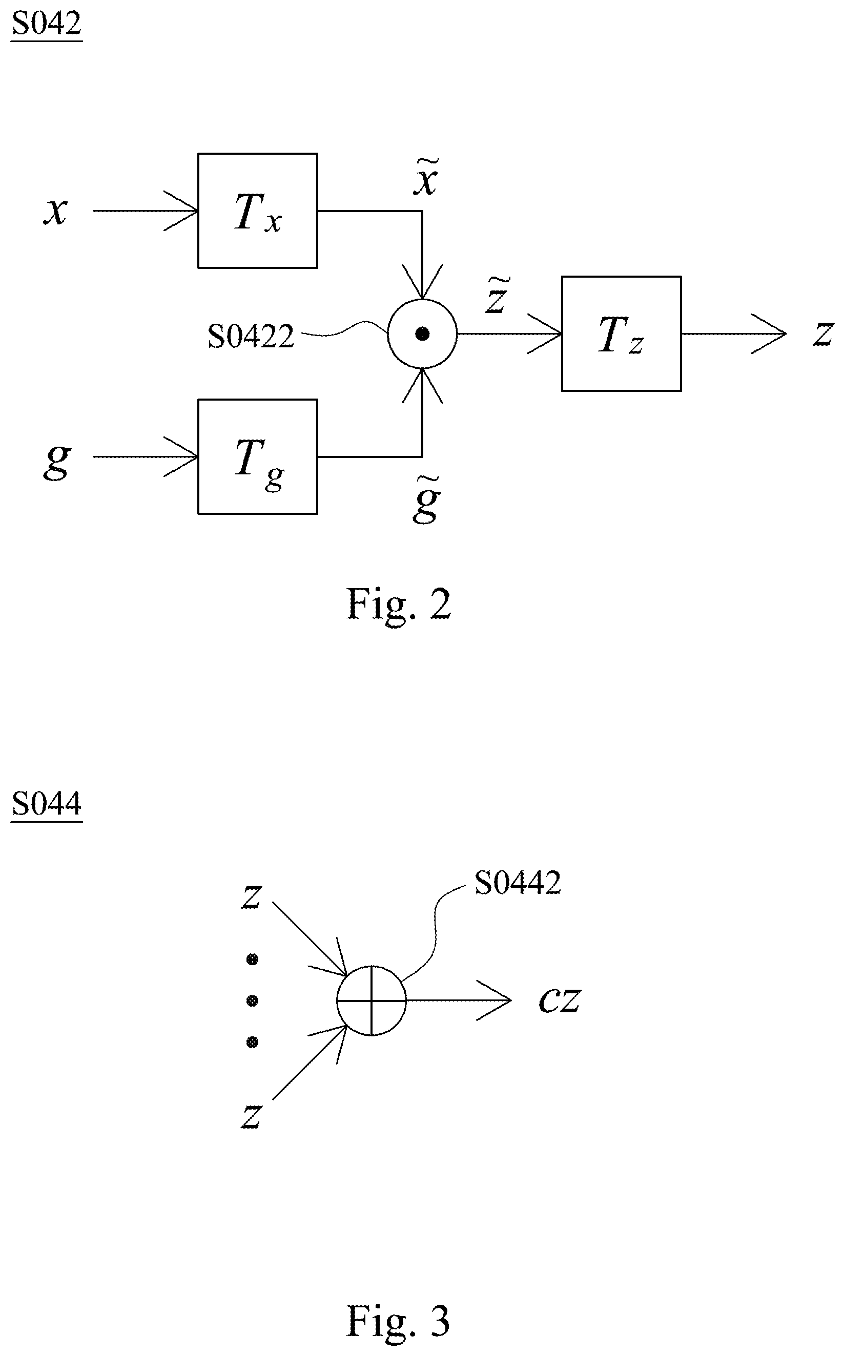 Patent US12488226 Figure 2 – Deep neural network accelerating method using ring tensors and system thereof, and non-transitory computer readable memory