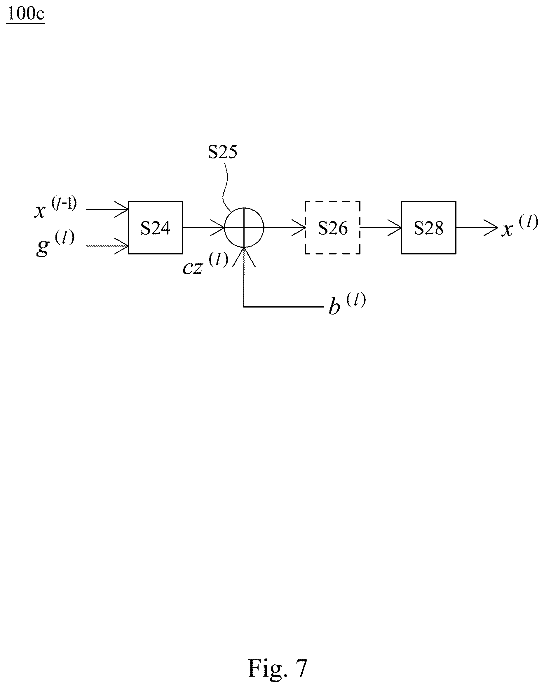 Patent US12488226 Figure 6 – Deep neural network accelerating method using ring tensors and system thereof, and non-transitory computer readable memory