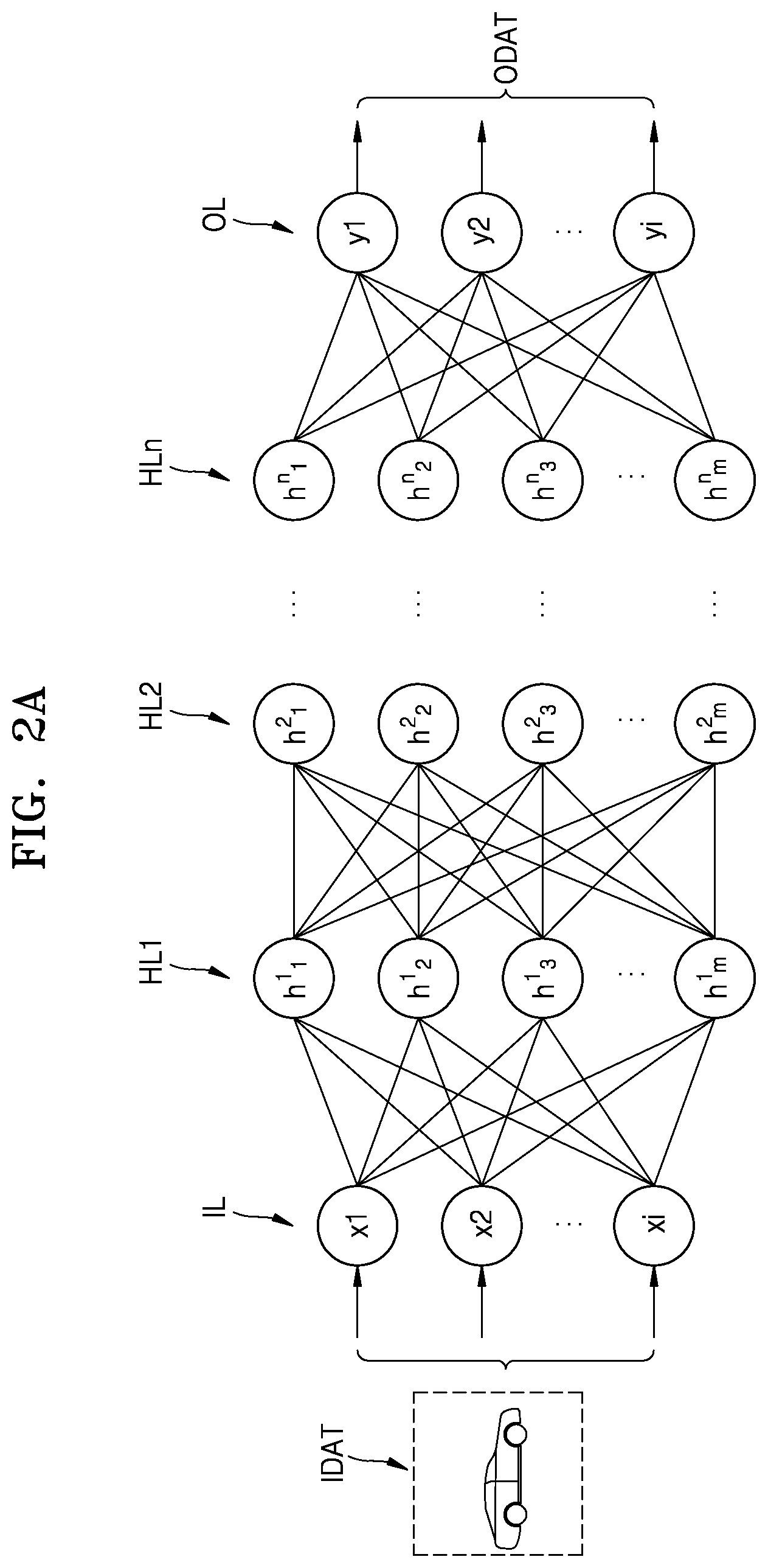 Patent US12488227 Figure 2 – Neuromorphic computing device and operating method thereof