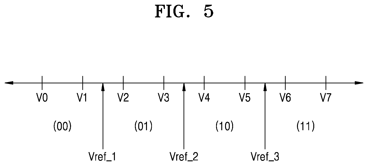 Patent US12488227 Figure 9 – Neuromorphic computing device and operating method thereof