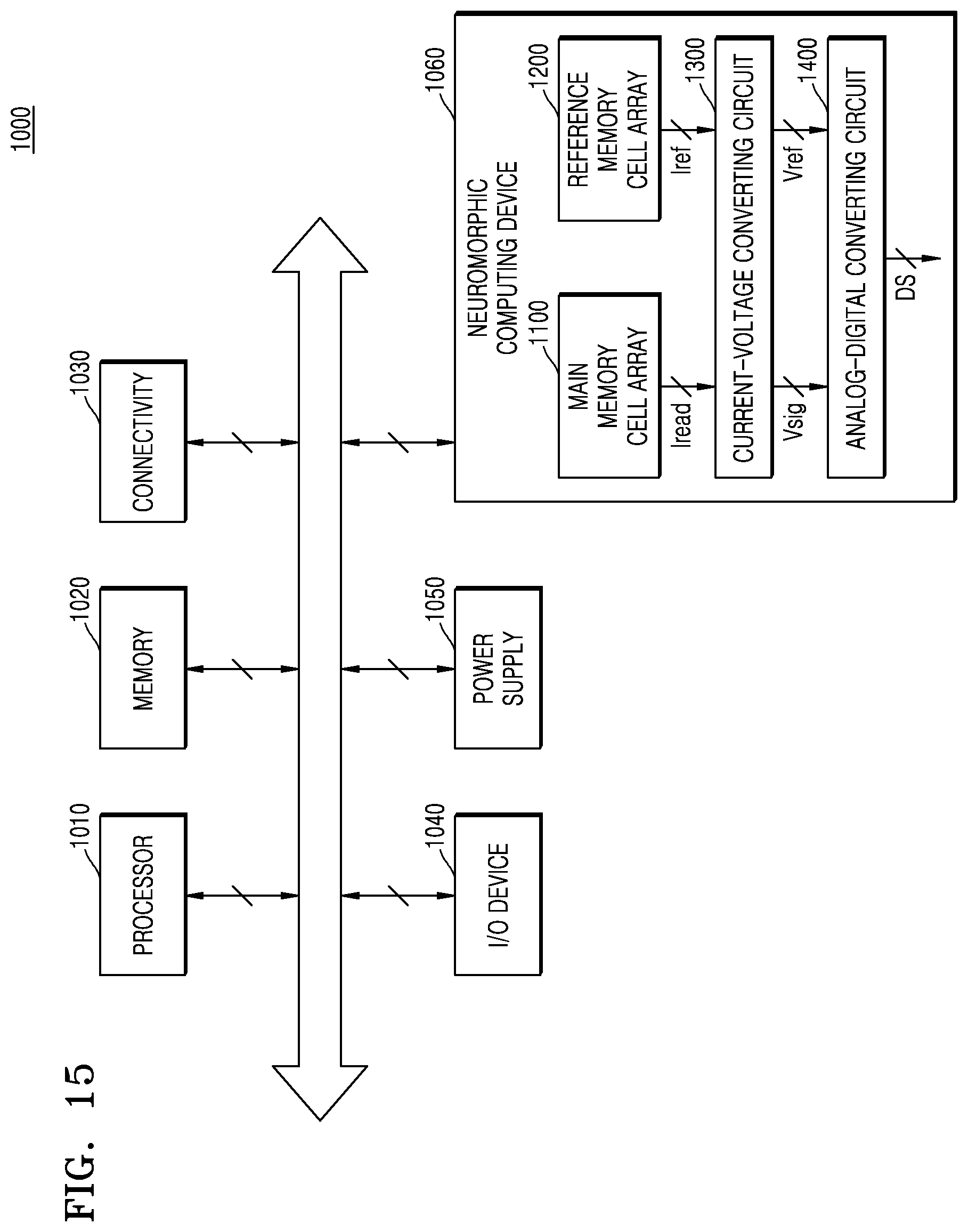 Patent US12488227 Figure 20 – Neuromorphic computing device and operating method thereof