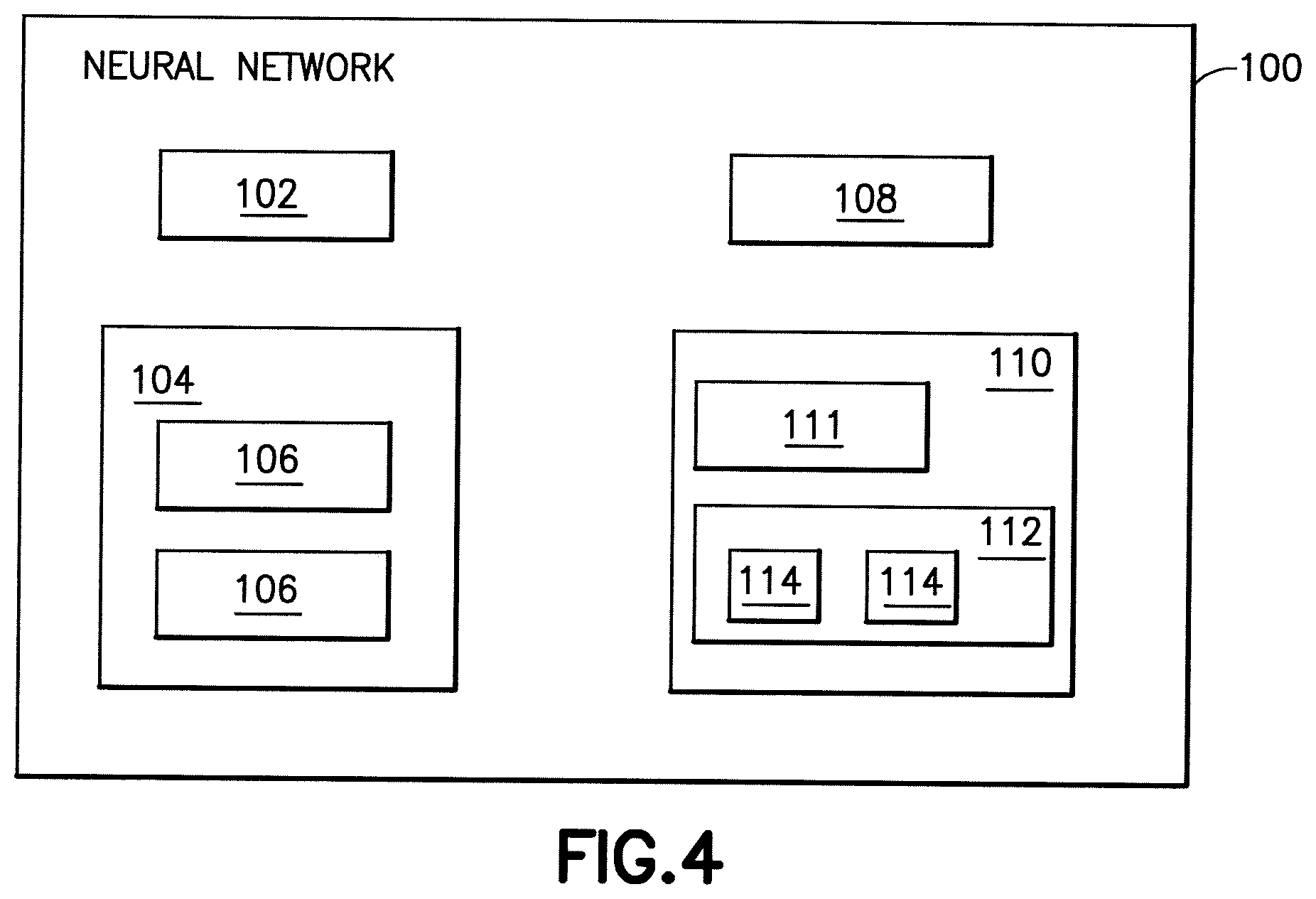 Patent US12488232 Figure 4 – High-level syntax for priority signaling in neural network compression