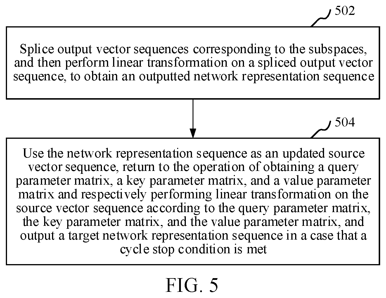 Patent US12488233 Figure 3 – Neural network training method and apparatus, computer device, and storage medium