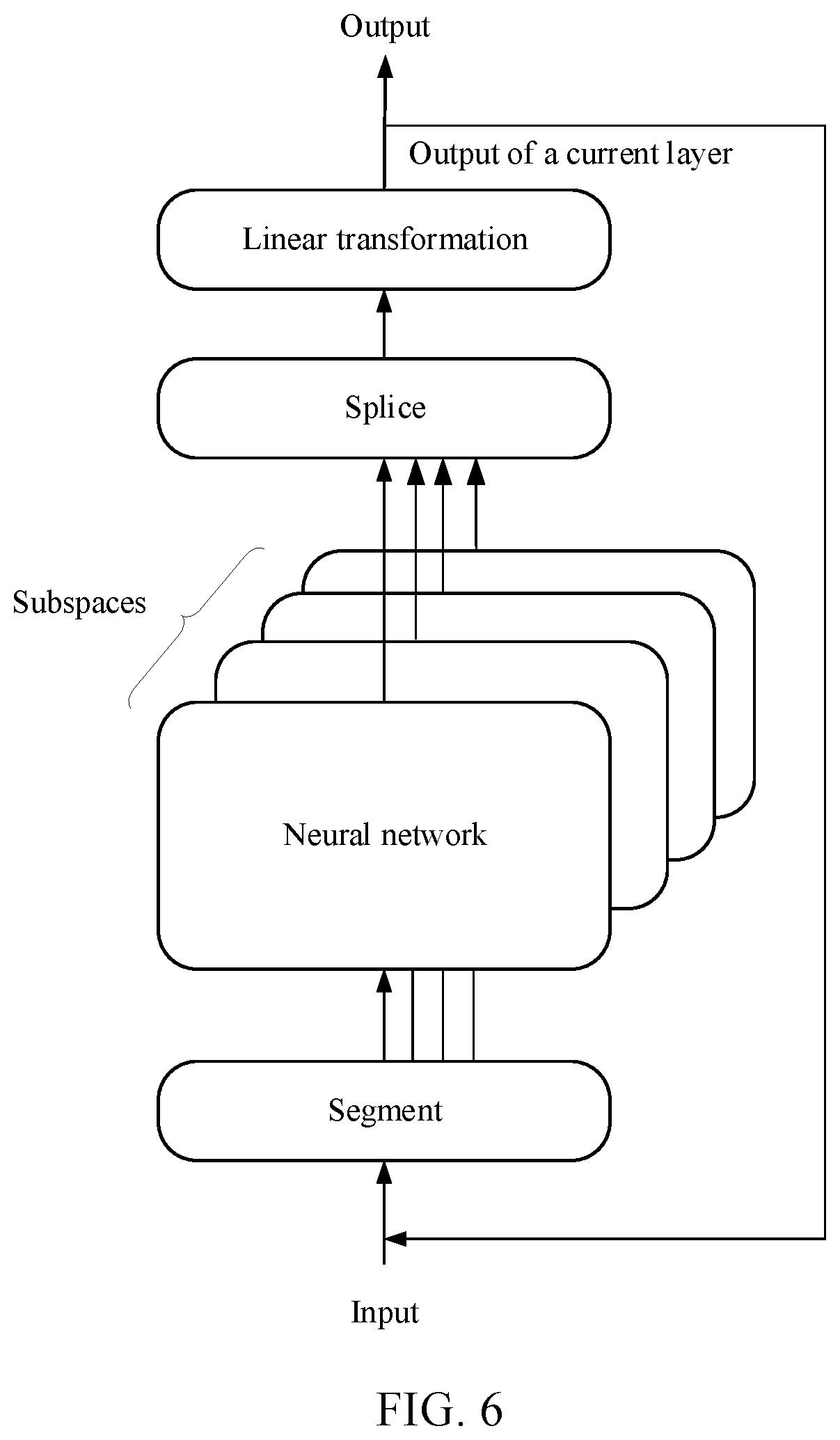 Patent US12488233 Figure 4 – Neural network training method and apparatus, computer device, and storage medium