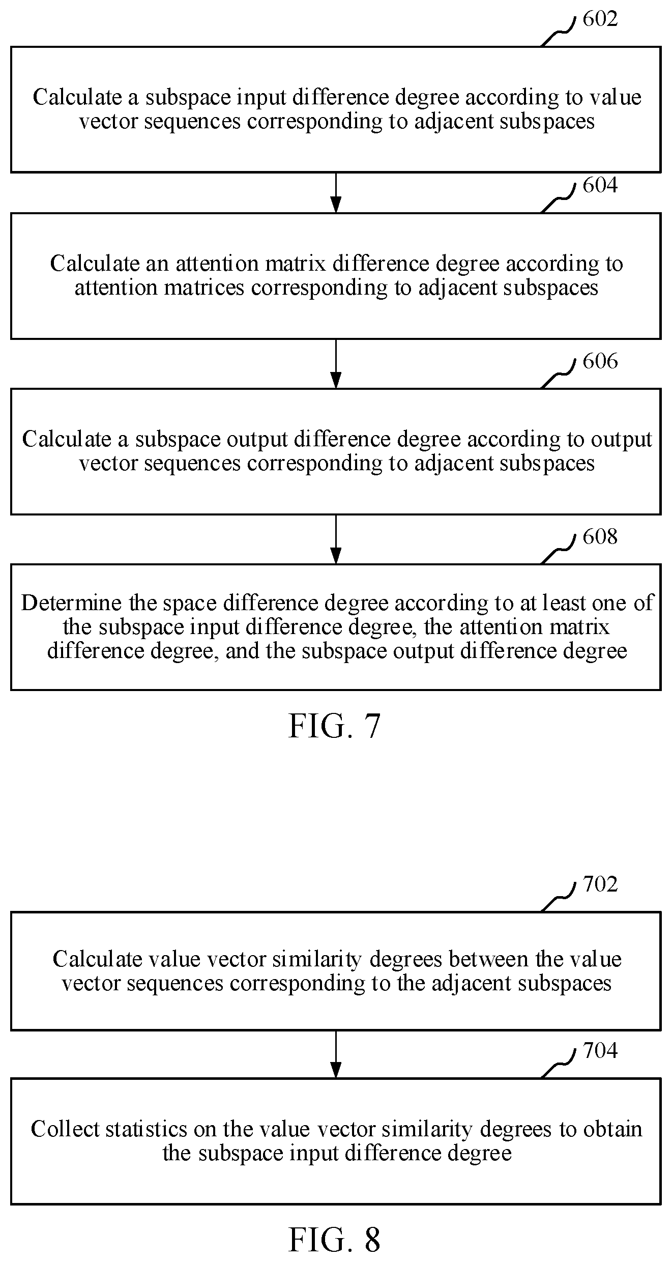Patent US12488233 Figure 5 – Neural network training method and apparatus, computer device, and storage medium