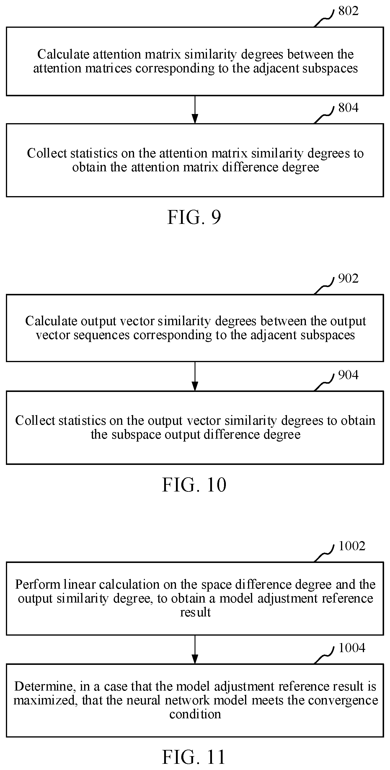 Patent US12488233 Figure 6 – Neural network training method and apparatus, computer device, and storage medium
