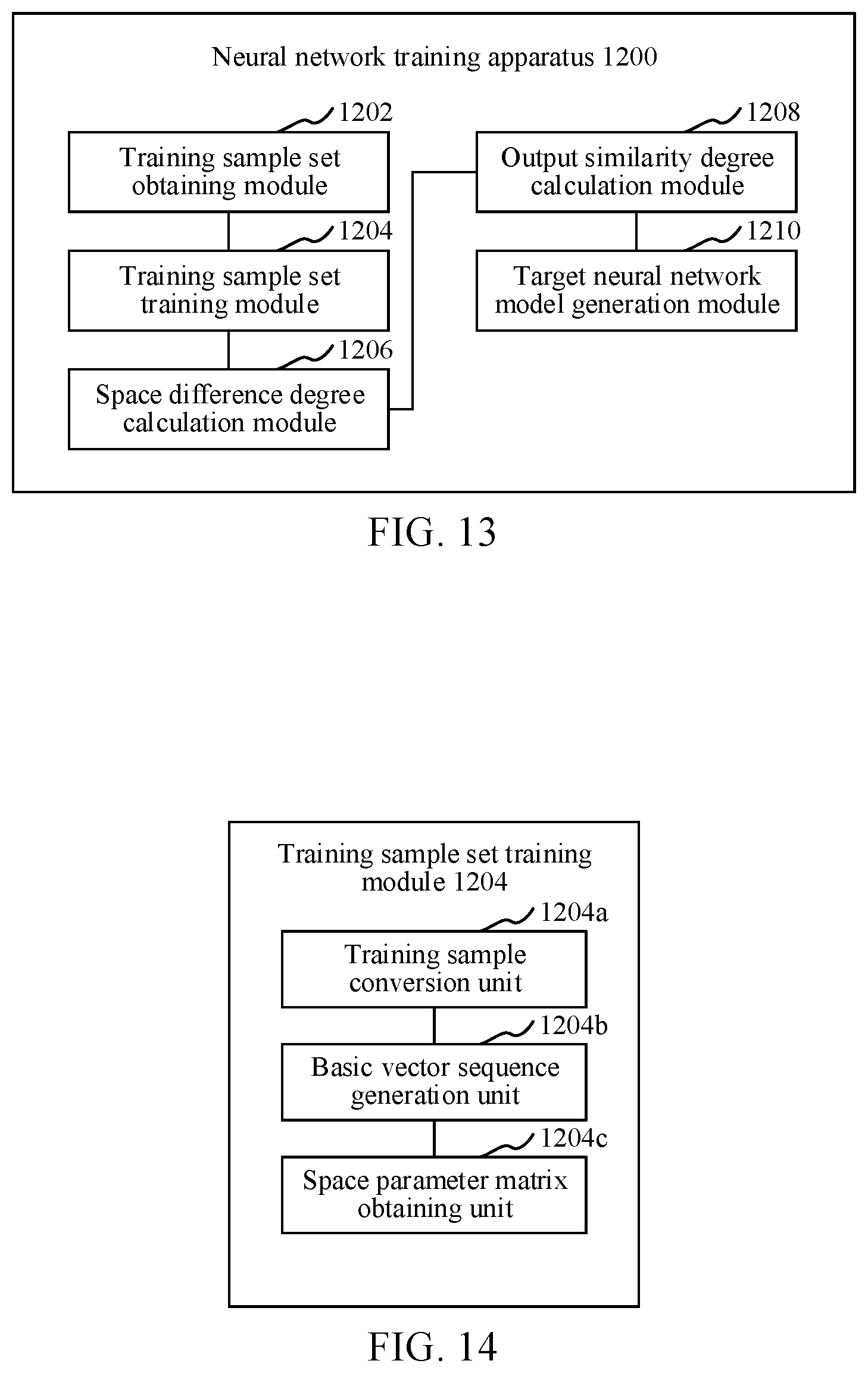 Patent US12488233 Figure 8 – Neural network training method and apparatus, computer device, and storage medium