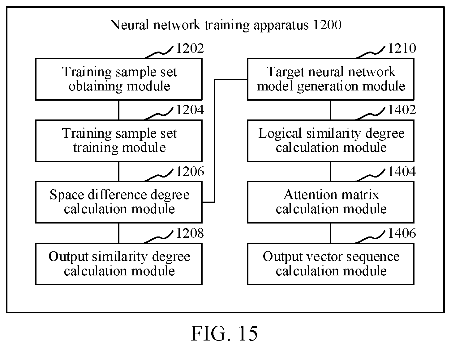 Patent US12488233 Figure 9 – Neural network training method and apparatus, computer device, and storage medium