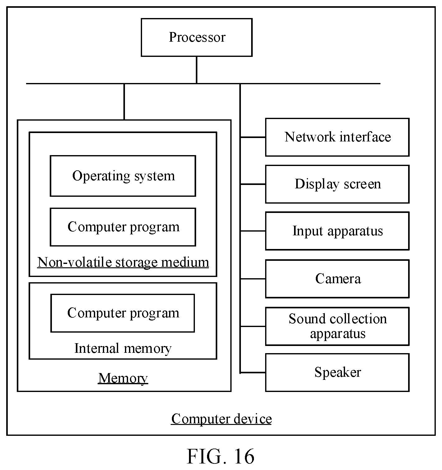 Patent US12488233 Figure 10 – Neural network training method and apparatus, computer device, and storage medium
