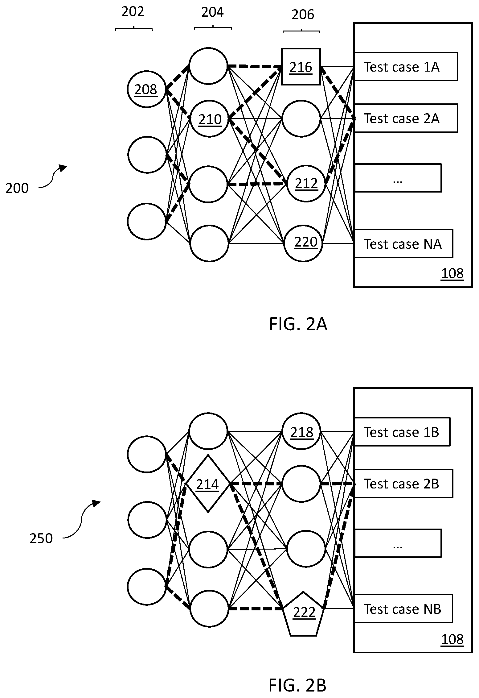 Patent US12488234 Figure 2 – Reinforcement learning for testing suite generation