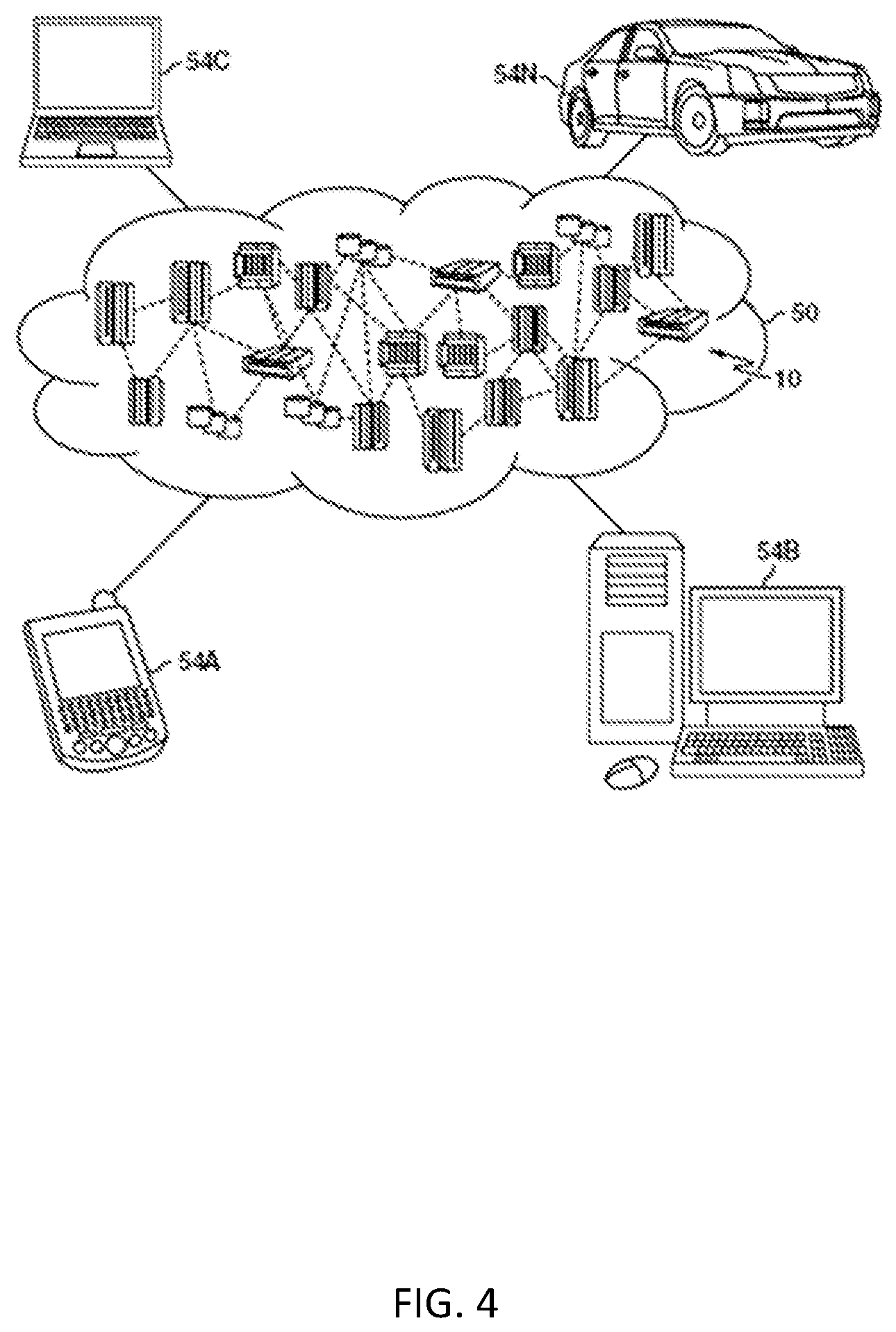 Patent US12488234 Figure 4 – Reinforcement learning for testing suite generation