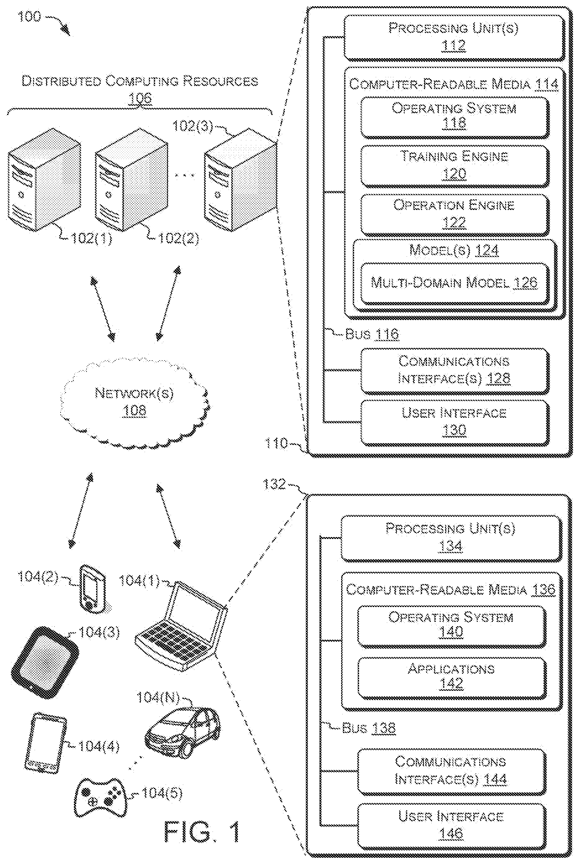 Patent US12488240 — Multi-domain joint semantic frame parsing — Figure 1