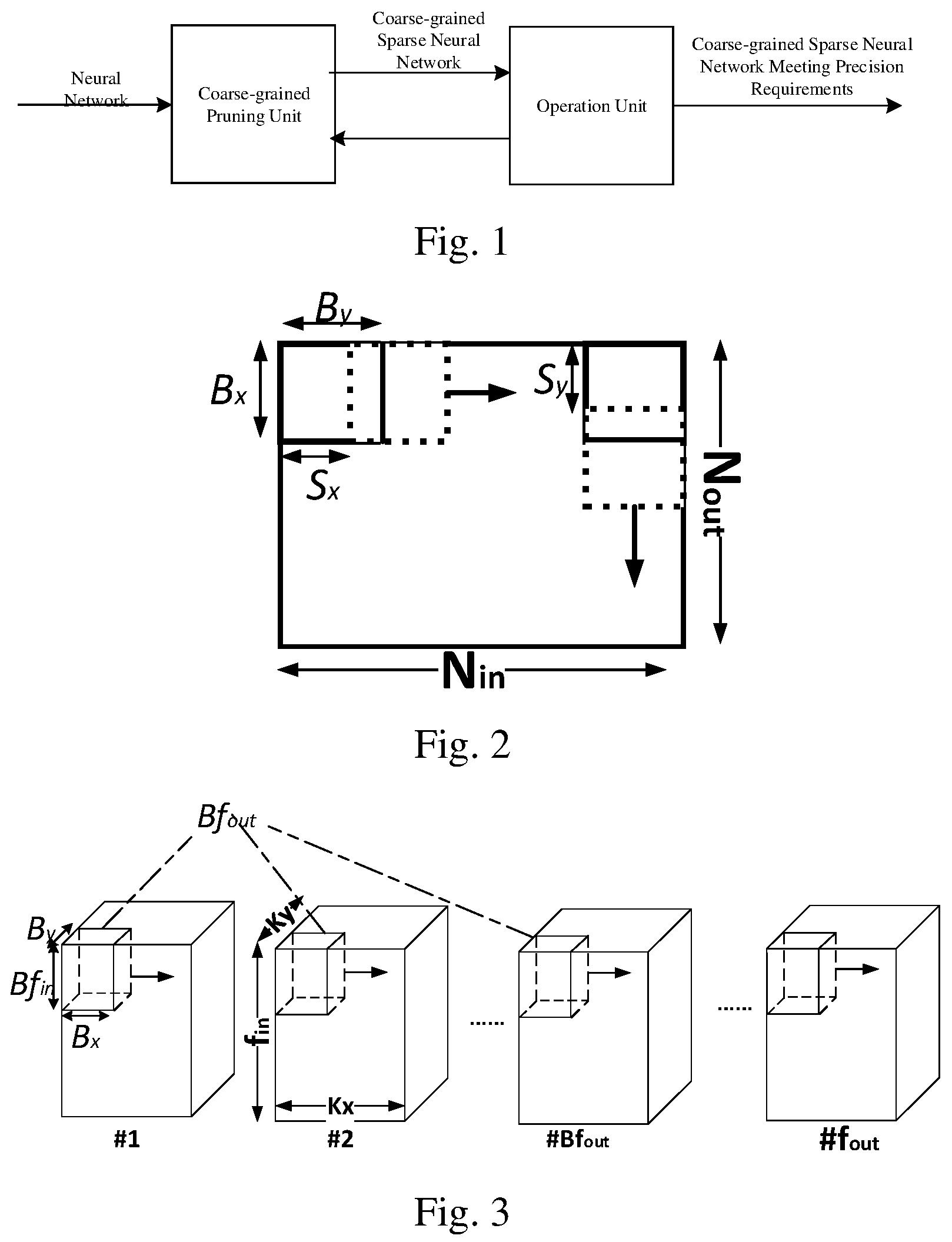Patent US12488246 Figure 1 – Processing method and accelerating device