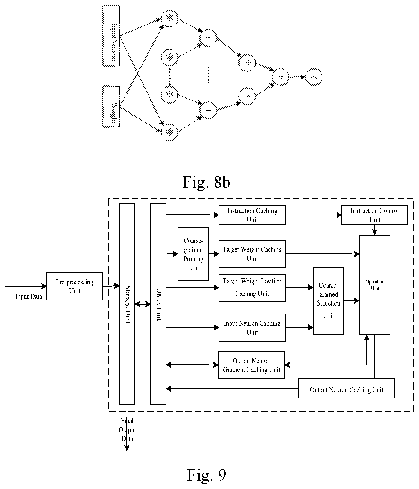 Patent US12488246 Figure 4 – Processing method and accelerating device