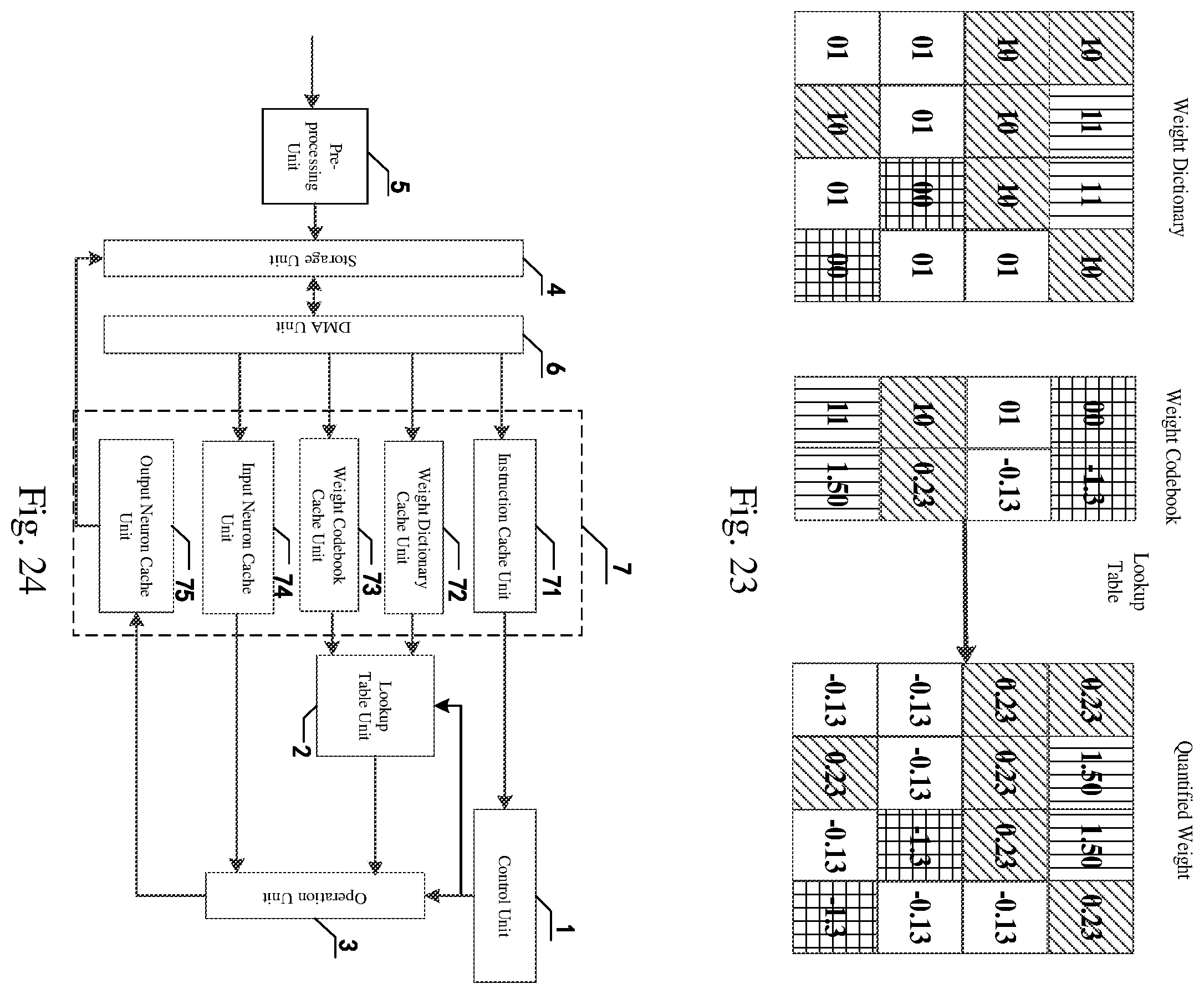 Patent US12488246 Figure 10 – Processing method and accelerating device