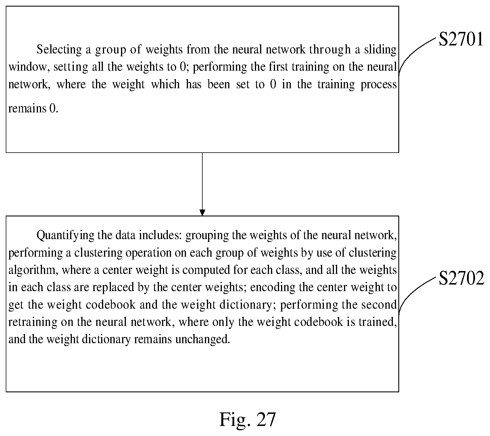 Patent US12488246 Figure 13 – Processing method and accelerating device