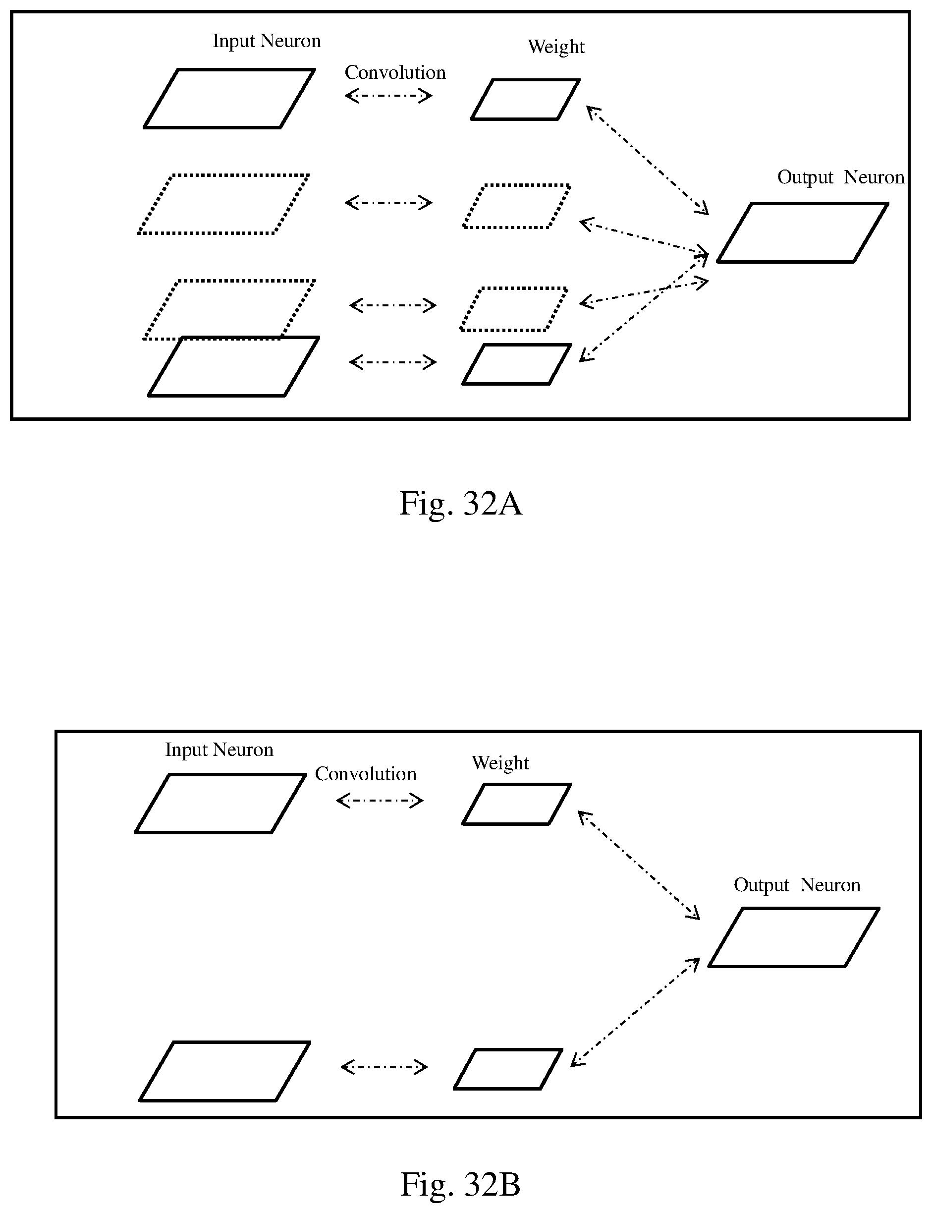 Patent US12488246 Figure 17 – Processing method and accelerating device