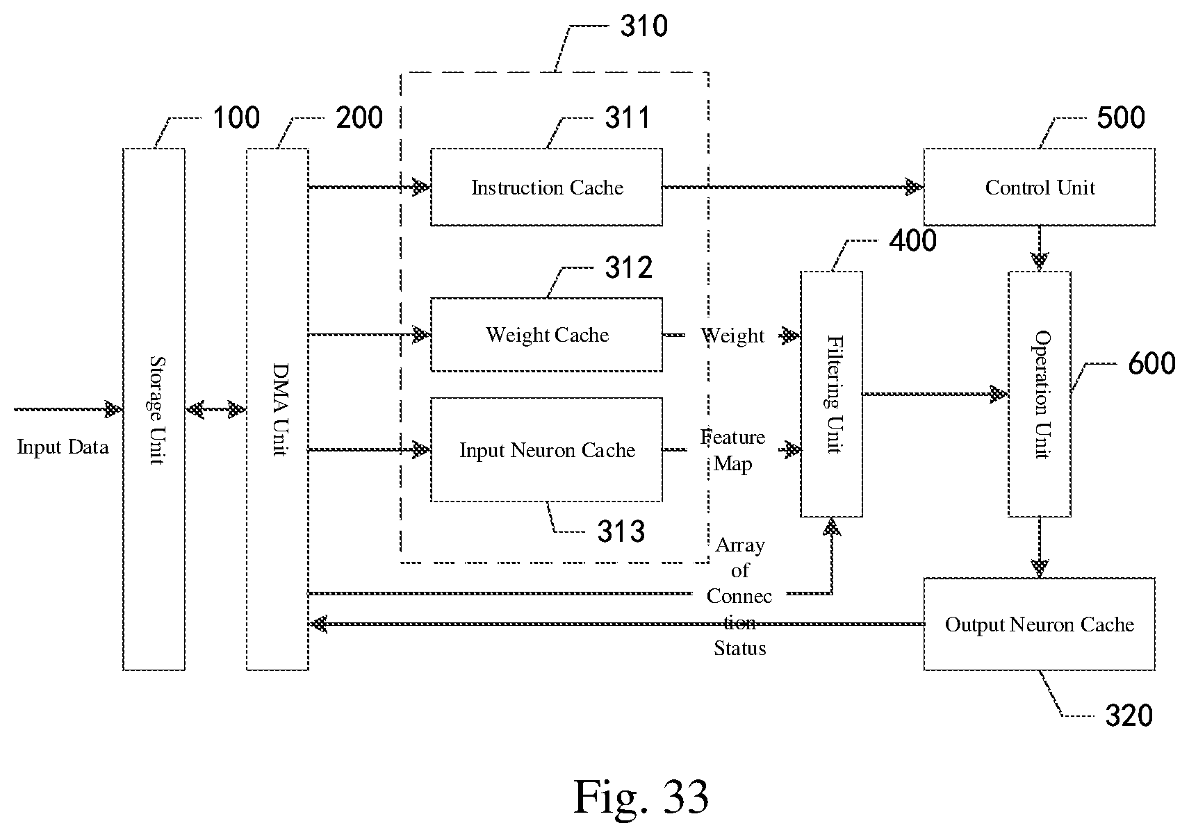Patent US12488246 Figure 18 – Processing method and accelerating device