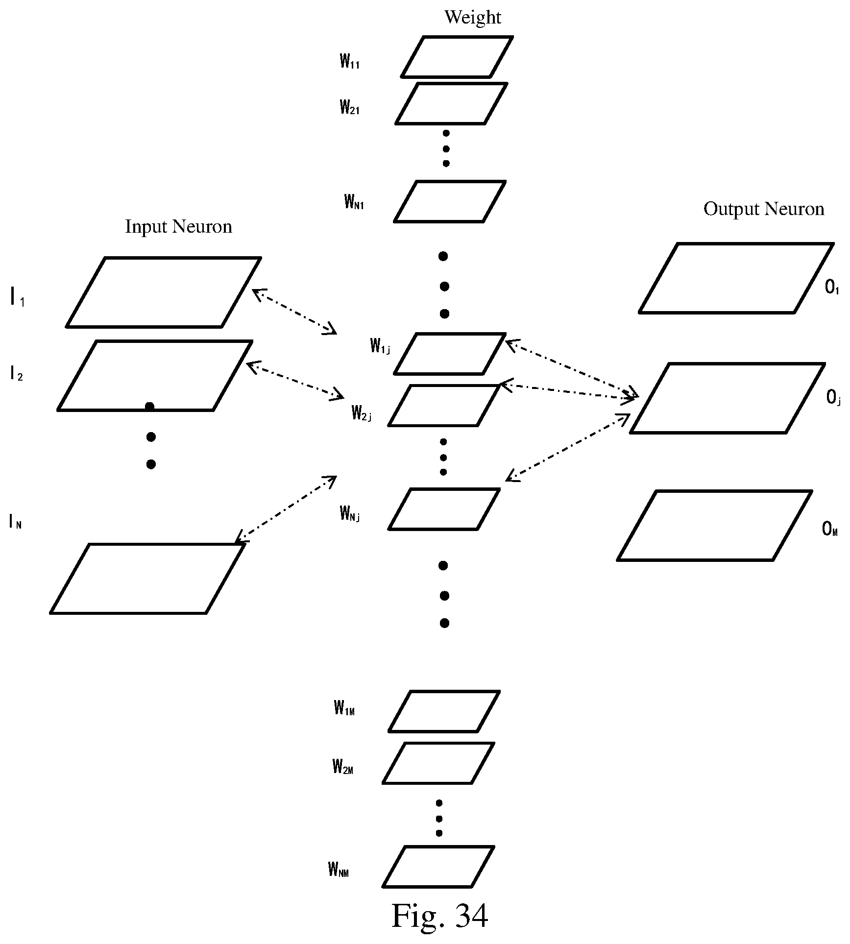 Patent US12488246 Figure 19 – Processing method and accelerating device