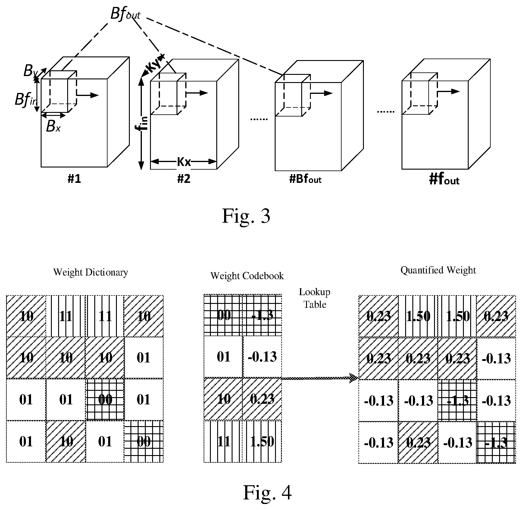 Patent US12488247 Figure 2 – Processing method and accelerating device