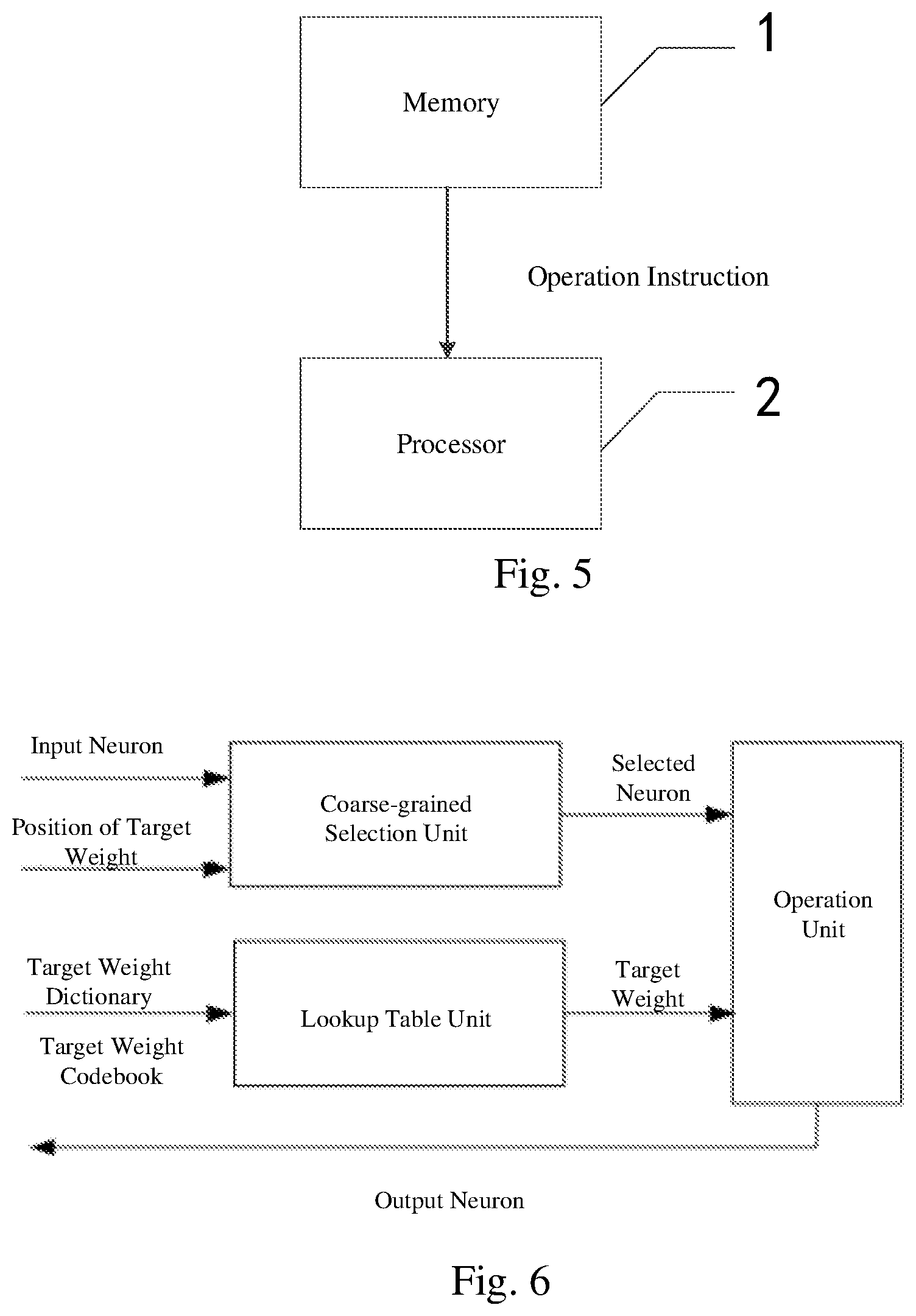 Patent US12488247 Figure 3 – Processing method and accelerating device