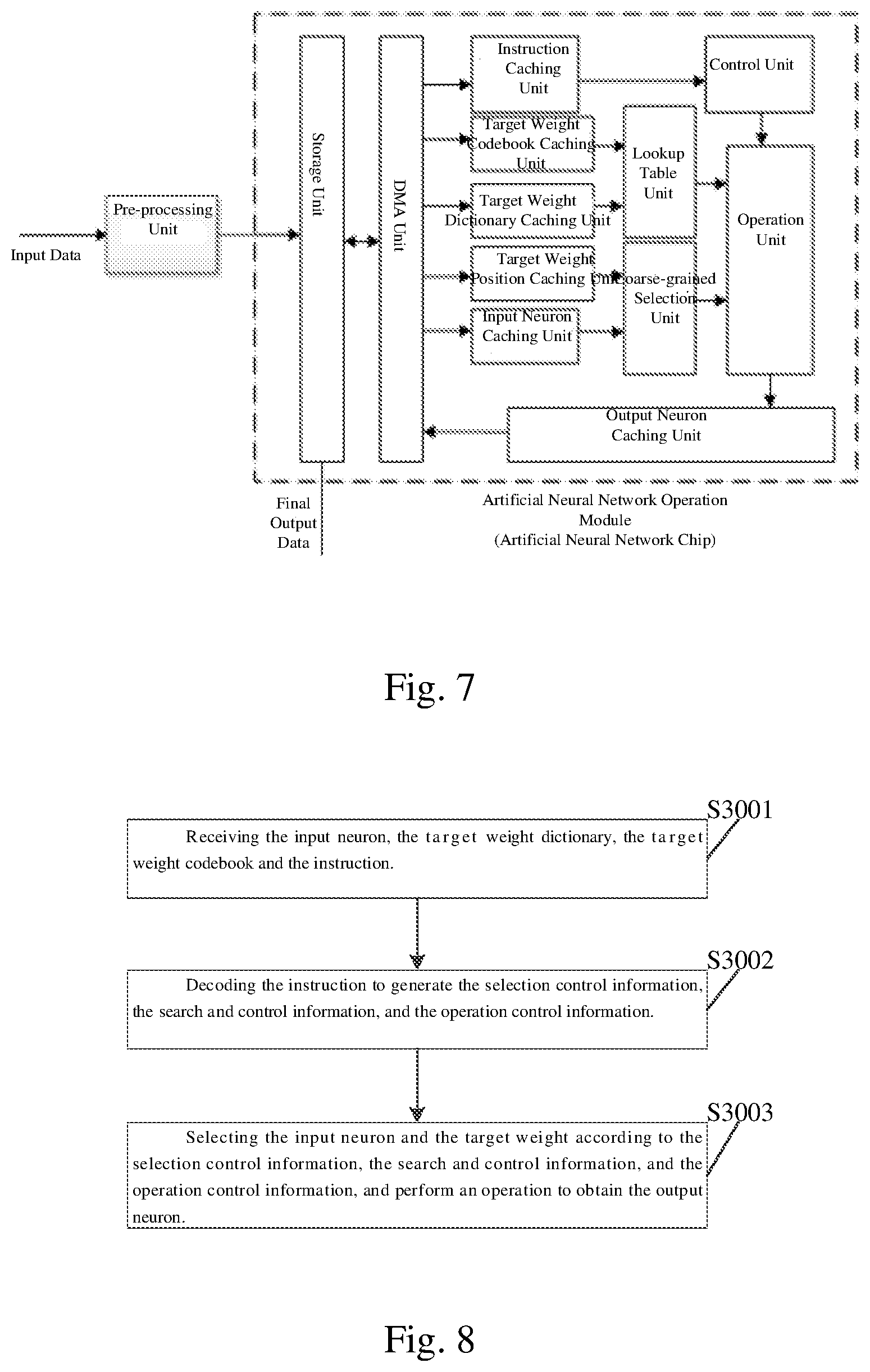 Patent US12488247 Figure 4 – Processing method and accelerating device