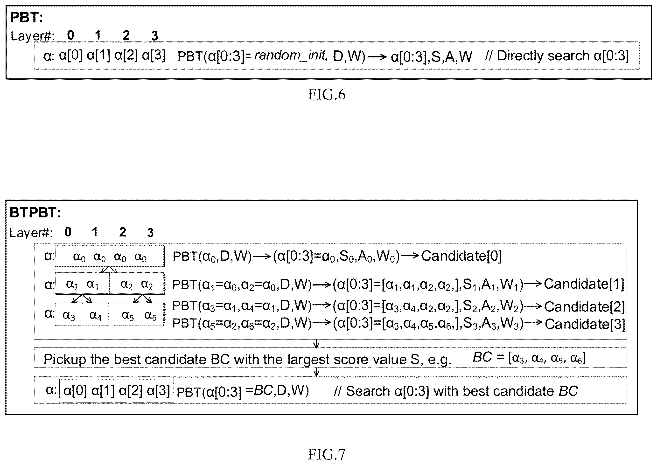 Patent US12488249 Figure 8 – Secure, accurate and fast neural network inference by replacing at least one non-linear activation channel