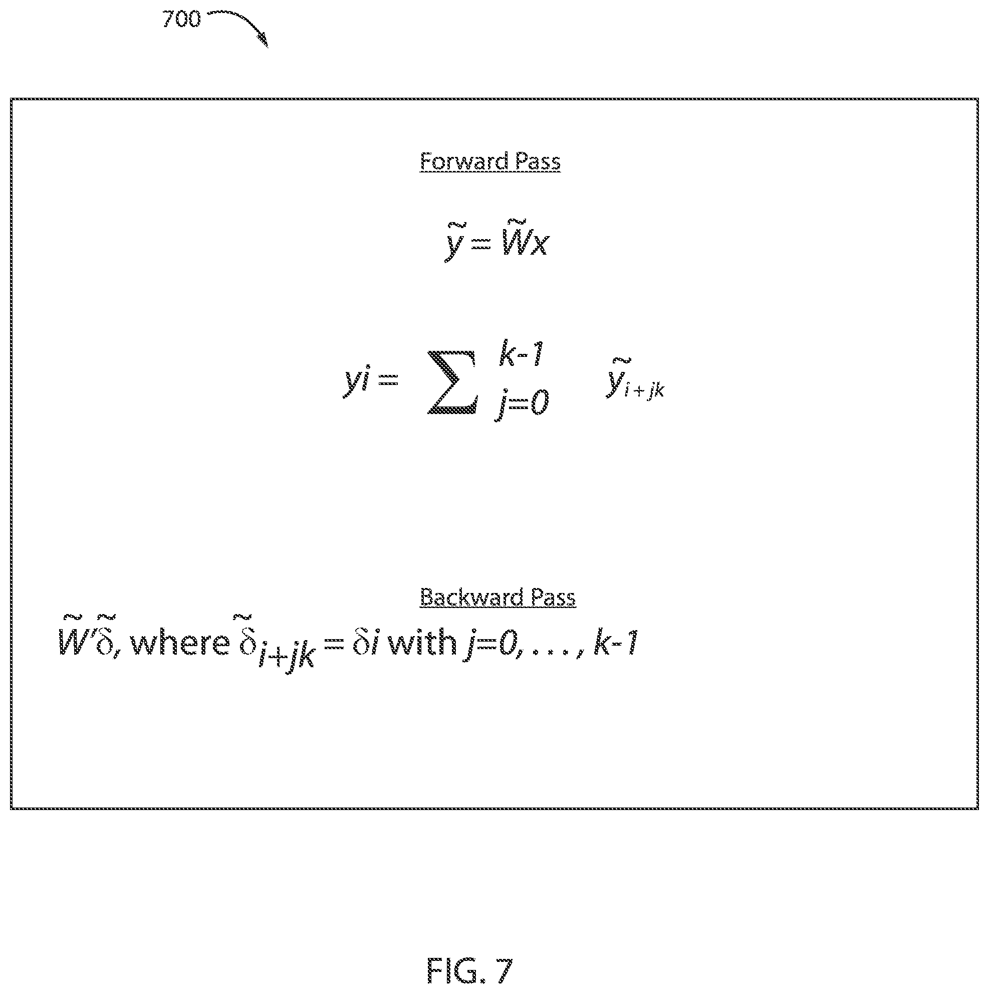Patent US12488250 Figure 7 – Weight repetition on RPU crossbar arrays
