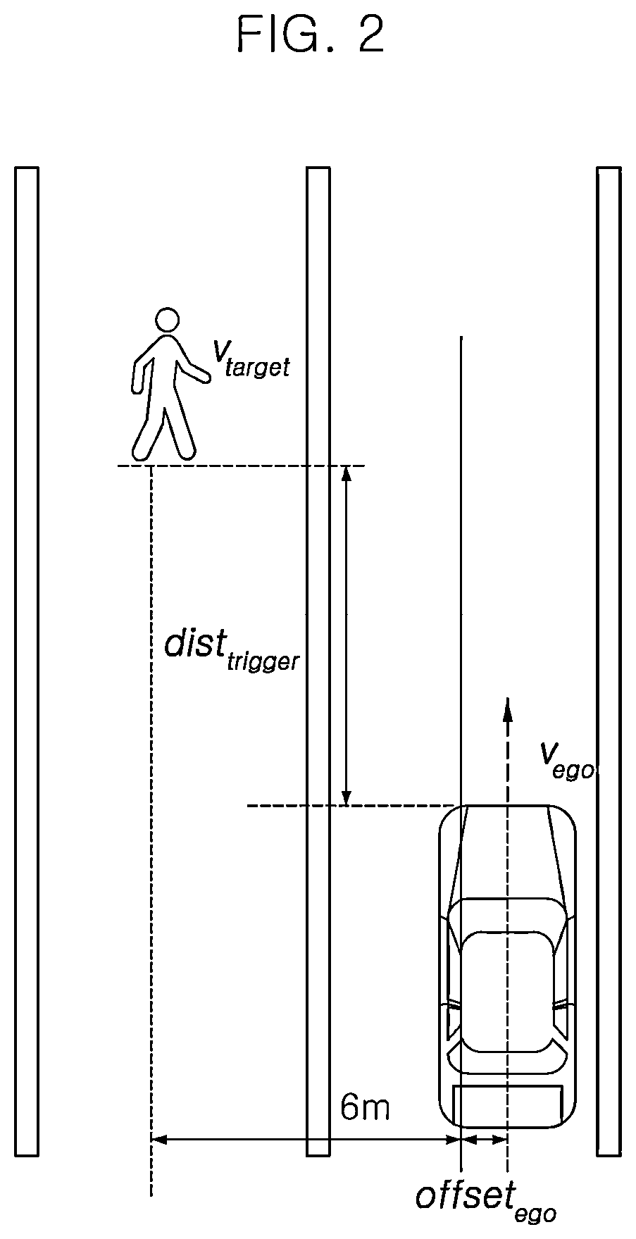 Patent US12488252 Figure 2 – Method and apparatus for predicting a vehicle collision with a surrounding object