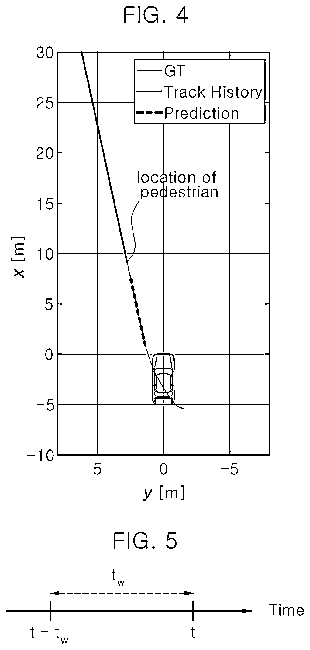Patent US12488252 Figure 4 – Method and apparatus for predicting a vehicle collision with a surrounding object