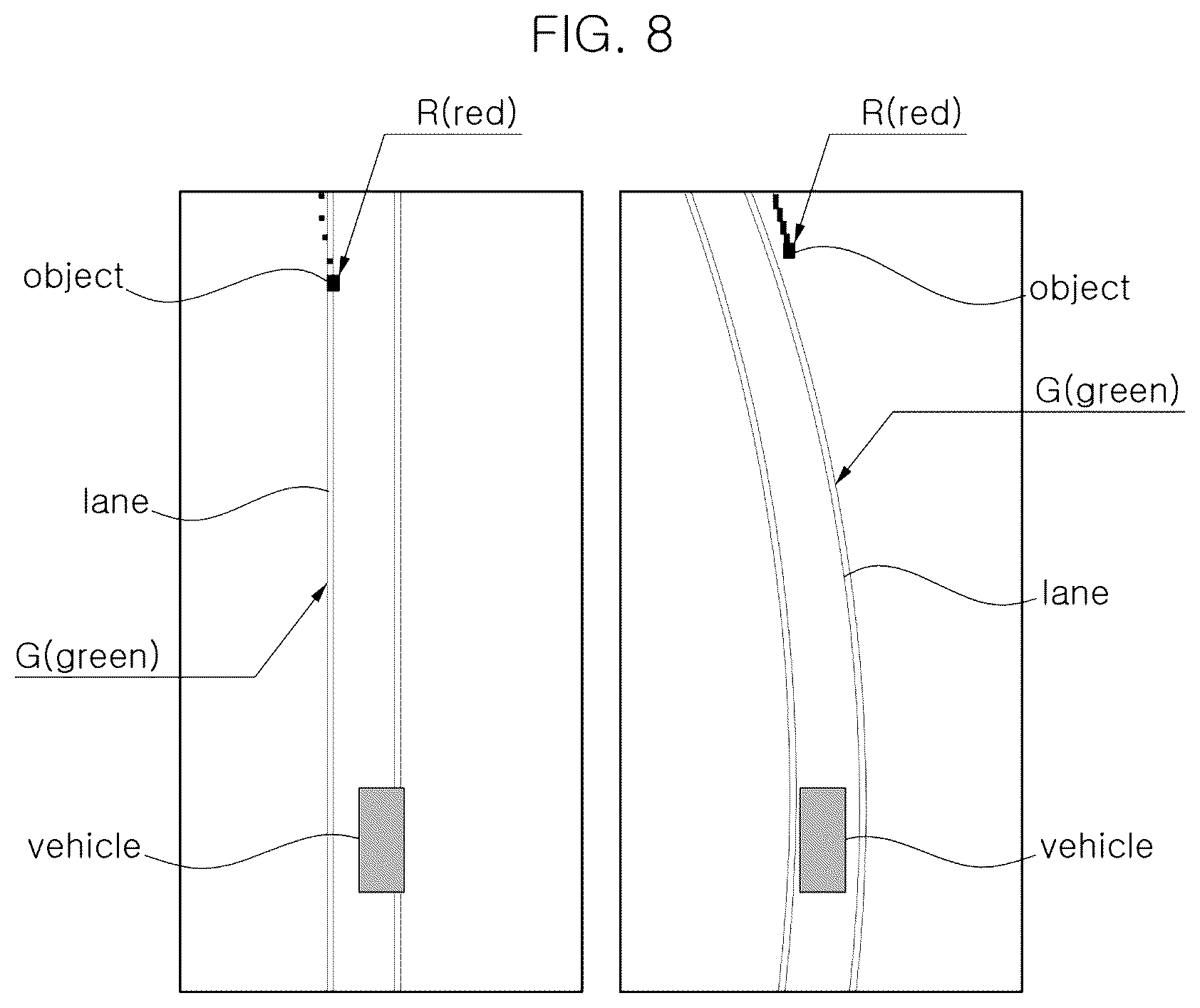 Patent US12488252 Figure 7 – Method and apparatus for predicting a vehicle collision with a surrounding object