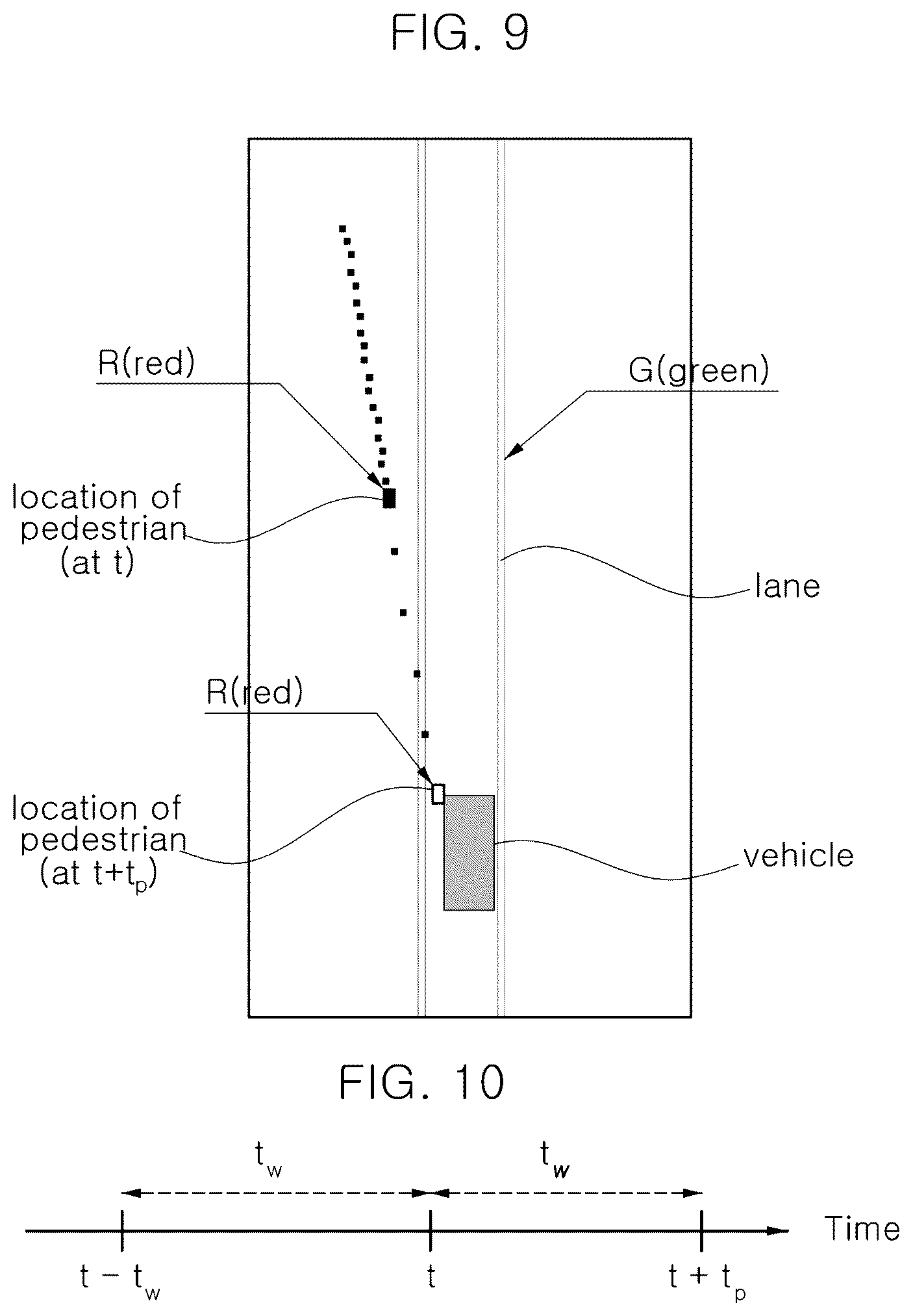 Patent US12488252 Figure 8 – Method and apparatus for predicting a vehicle collision with a surrounding object