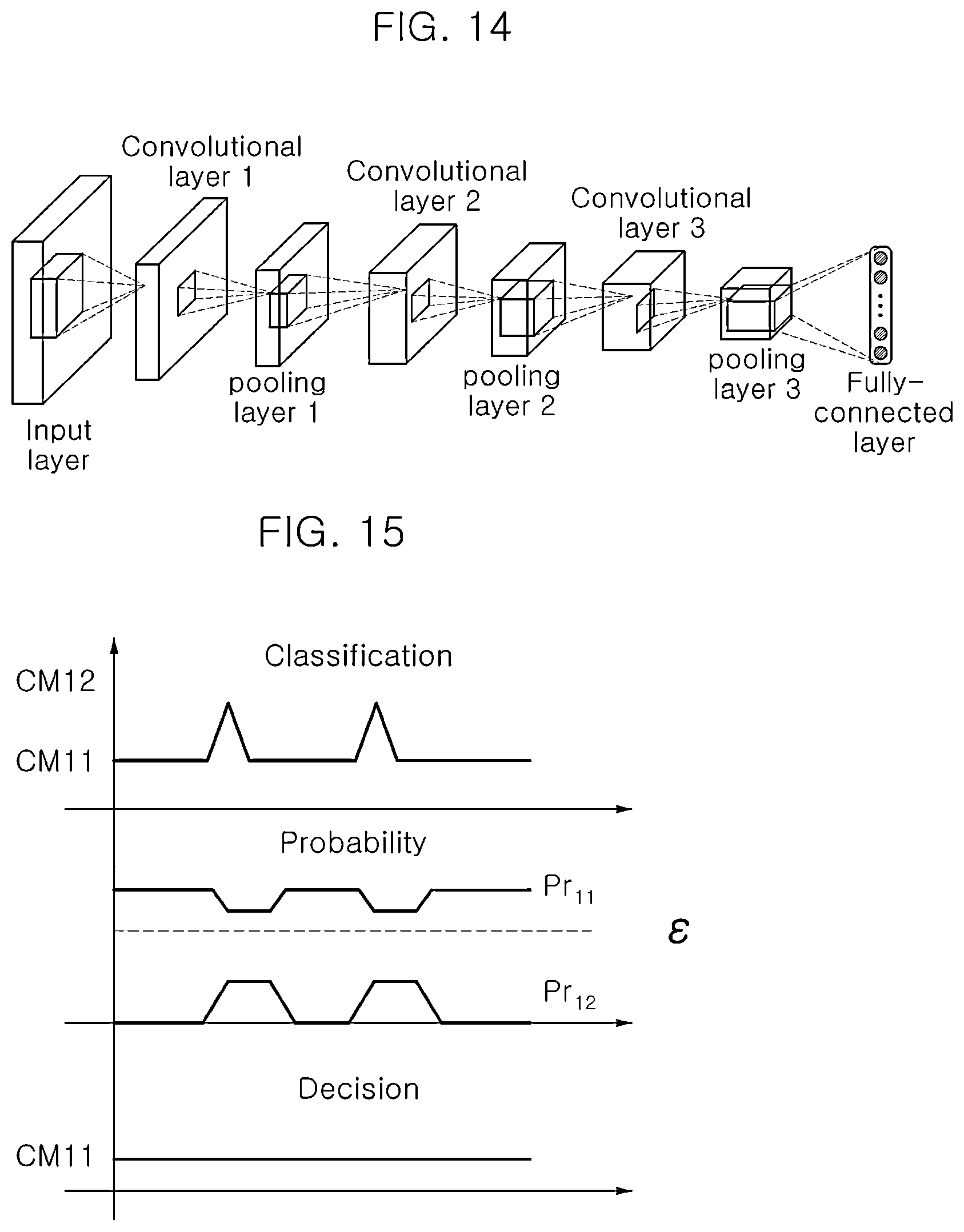 Patent US12488252 Figure 11 – Method and apparatus for predicting a vehicle collision with a surrounding object