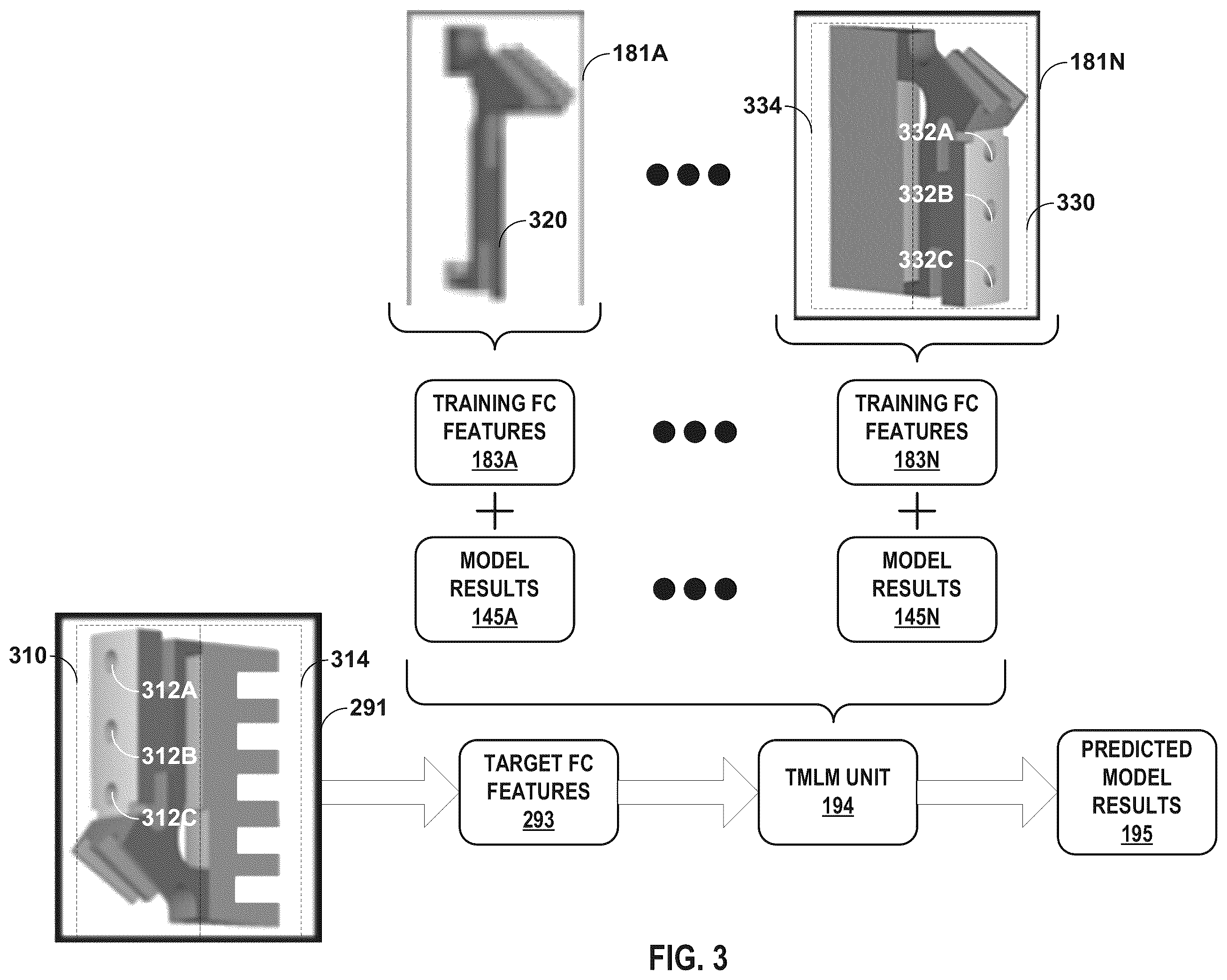 Patent US12488256 Figure 3 – Predictive modeling for forged components
