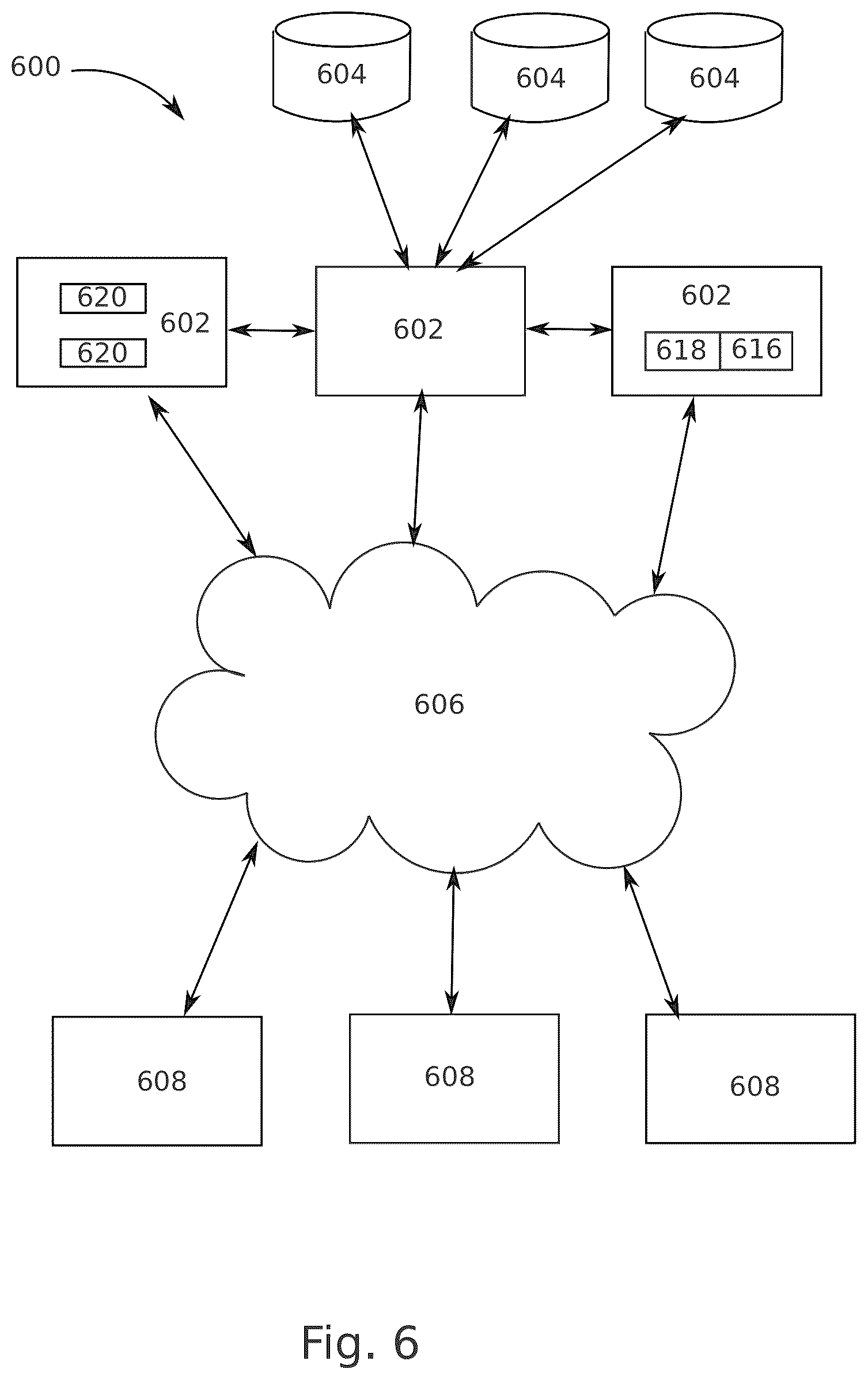 Patent US12488260 Figure 6 – Systems and methods for active curriculum learning