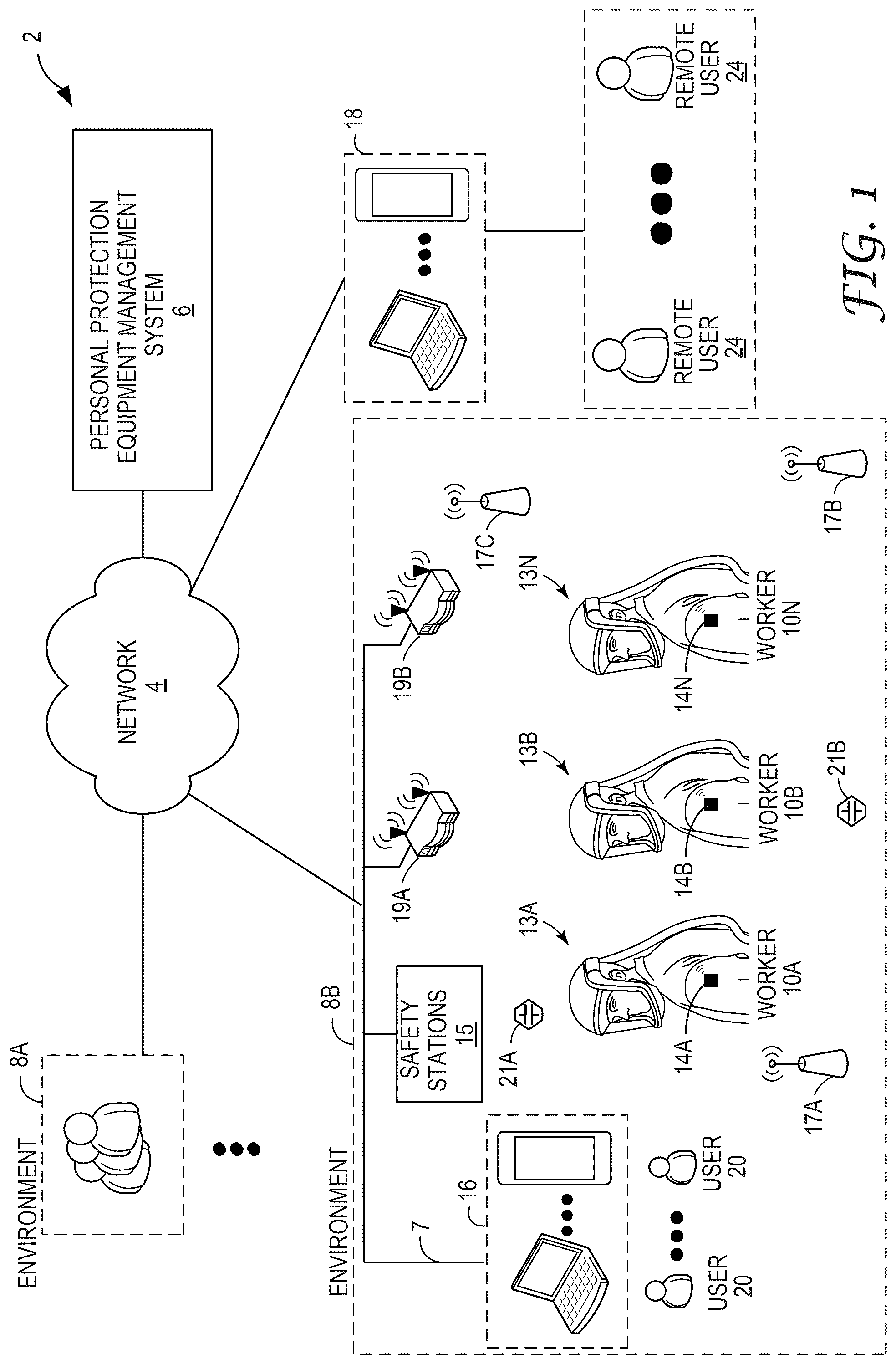 Patent US12488261 Figure 1 – Personal protective equipment system having analytics engine with integrated monitoring, alerting, and predictive safety event avoidance