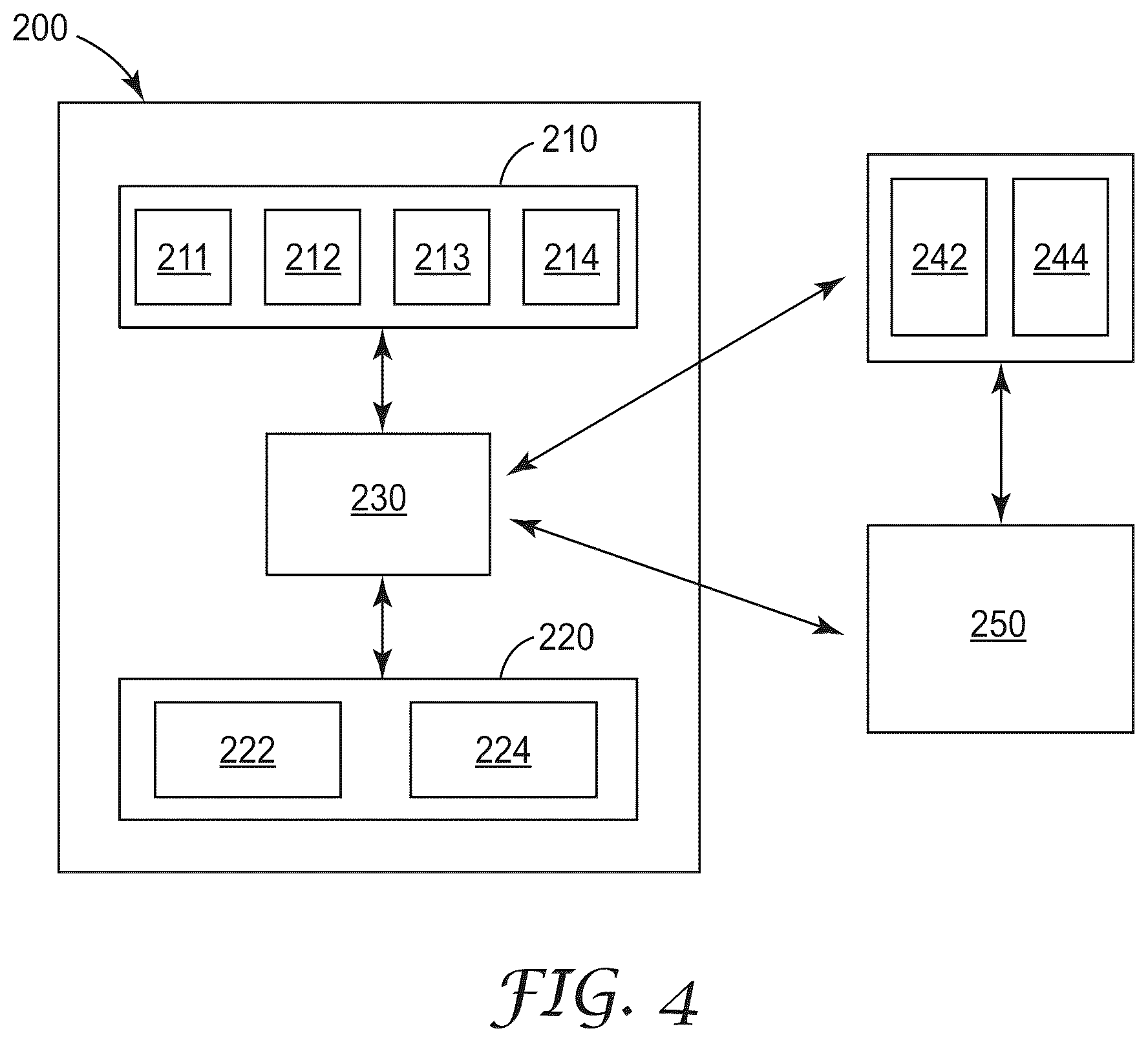 Patent US12488261 Figure 4 – Personal protective equipment system having analytics engine with integrated monitoring, alerting, and predictive safety event avoidance