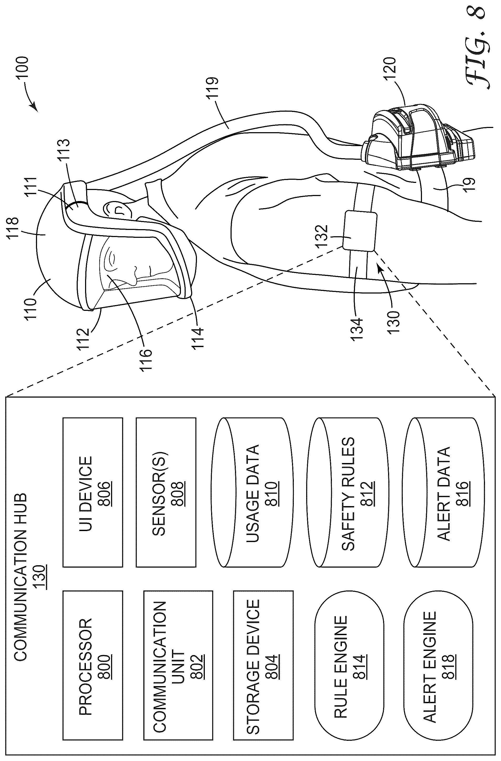 Patent US12488261 Figure 8 – Personal protective equipment system having analytics engine with integrated monitoring, alerting, and predictive safety event avoidance