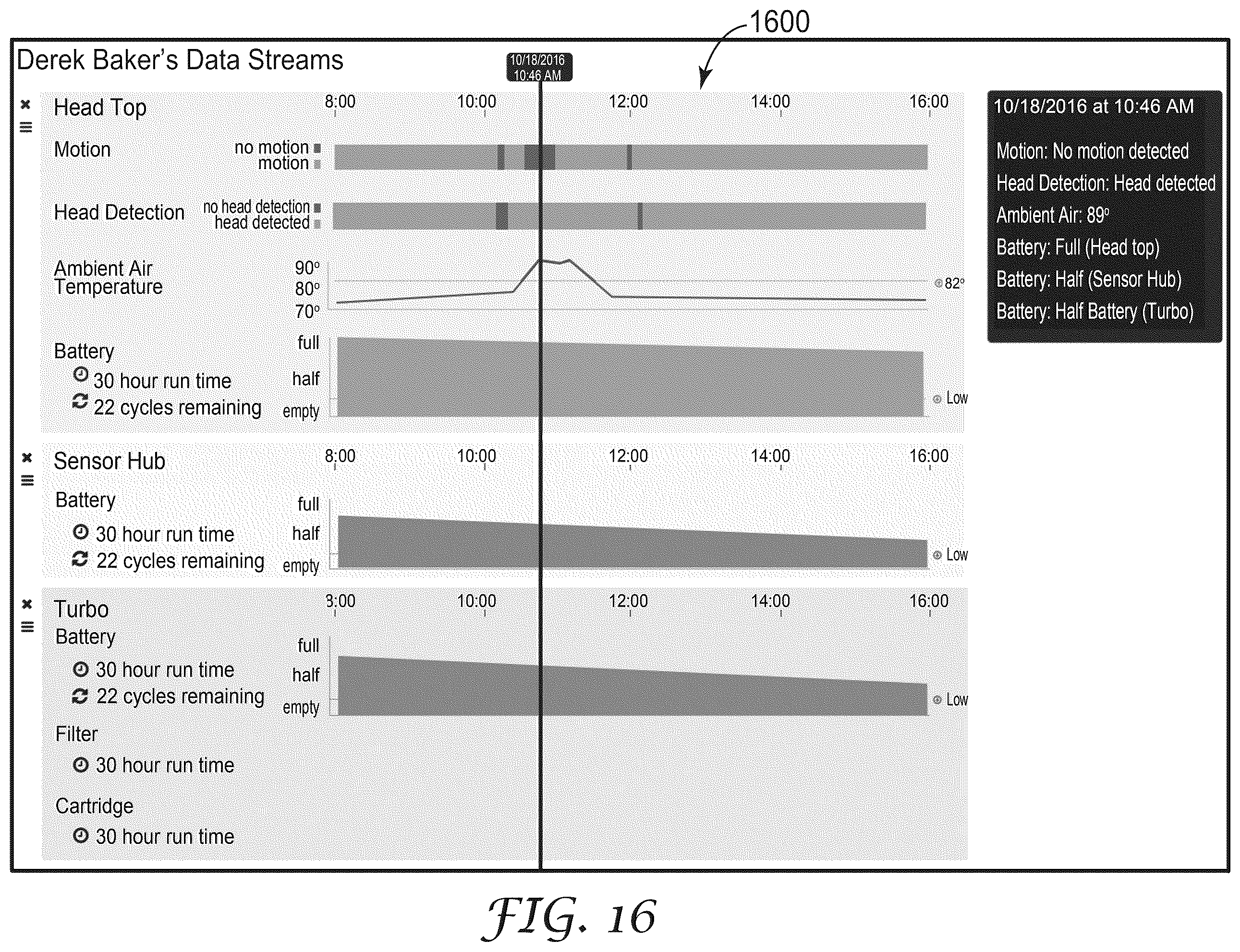 Patent US12488261 Figure 16 – Personal protective equipment system having analytics engine with integrated monitoring, alerting, and predictive safety event avoidance