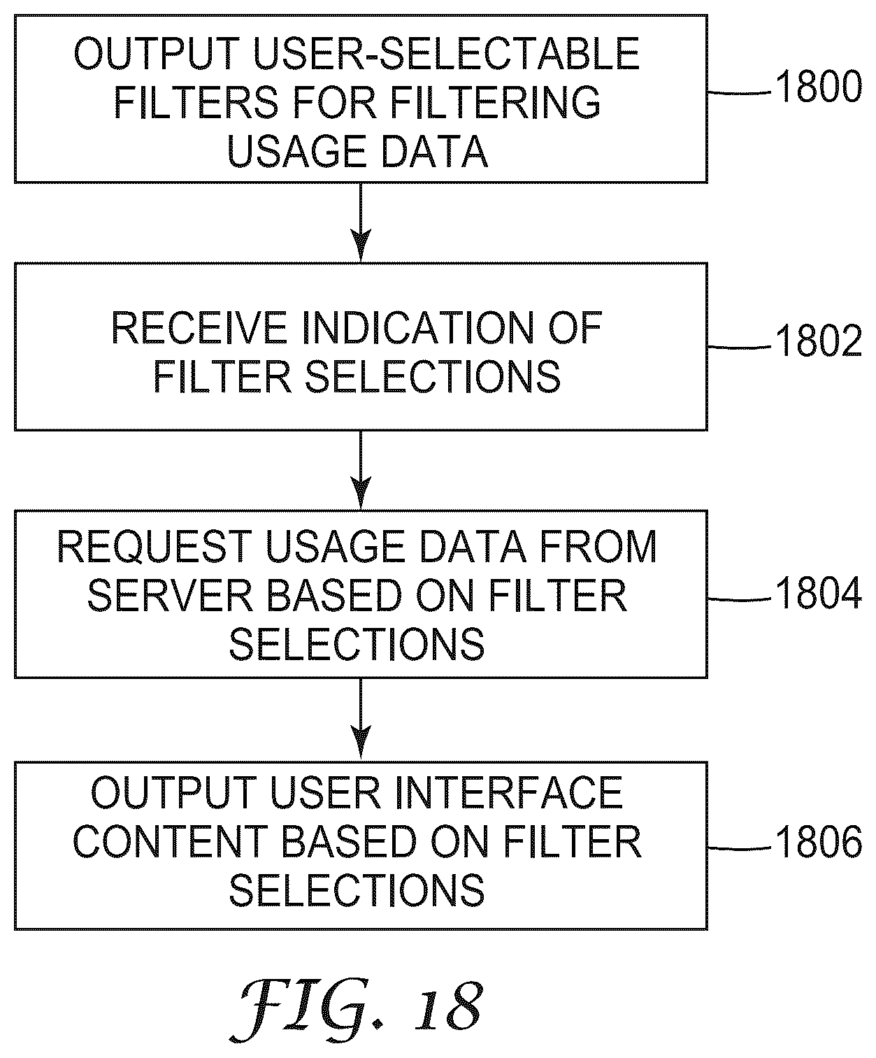 Patent US12488261 Figure 18 – Personal protective equipment system having analytics engine with integrated monitoring, alerting, and predictive safety event avoidance