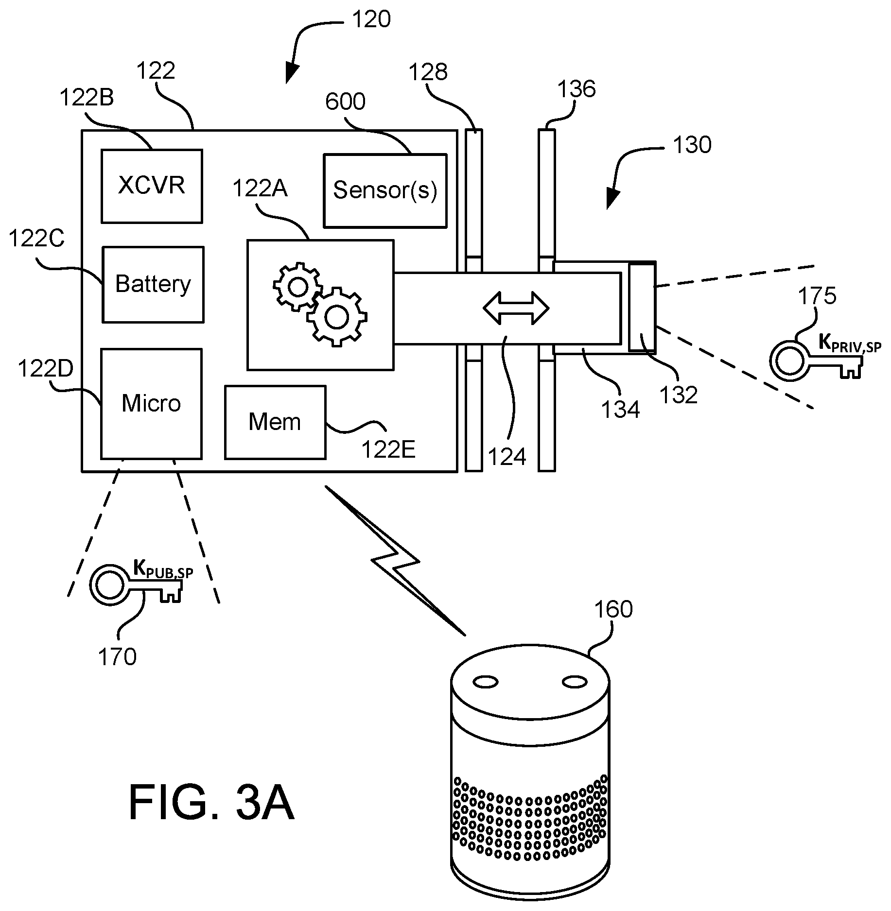 Patent US12488262 Figure 3 – Sensor-based door lock confidence