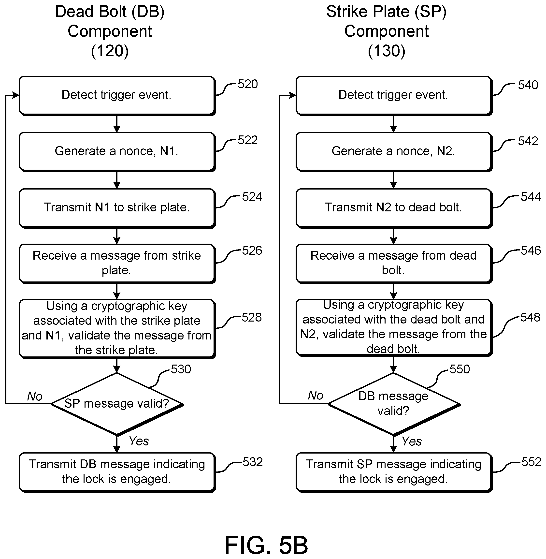 Patent US12488262 Figure 11 – Sensor-based door lock confidence