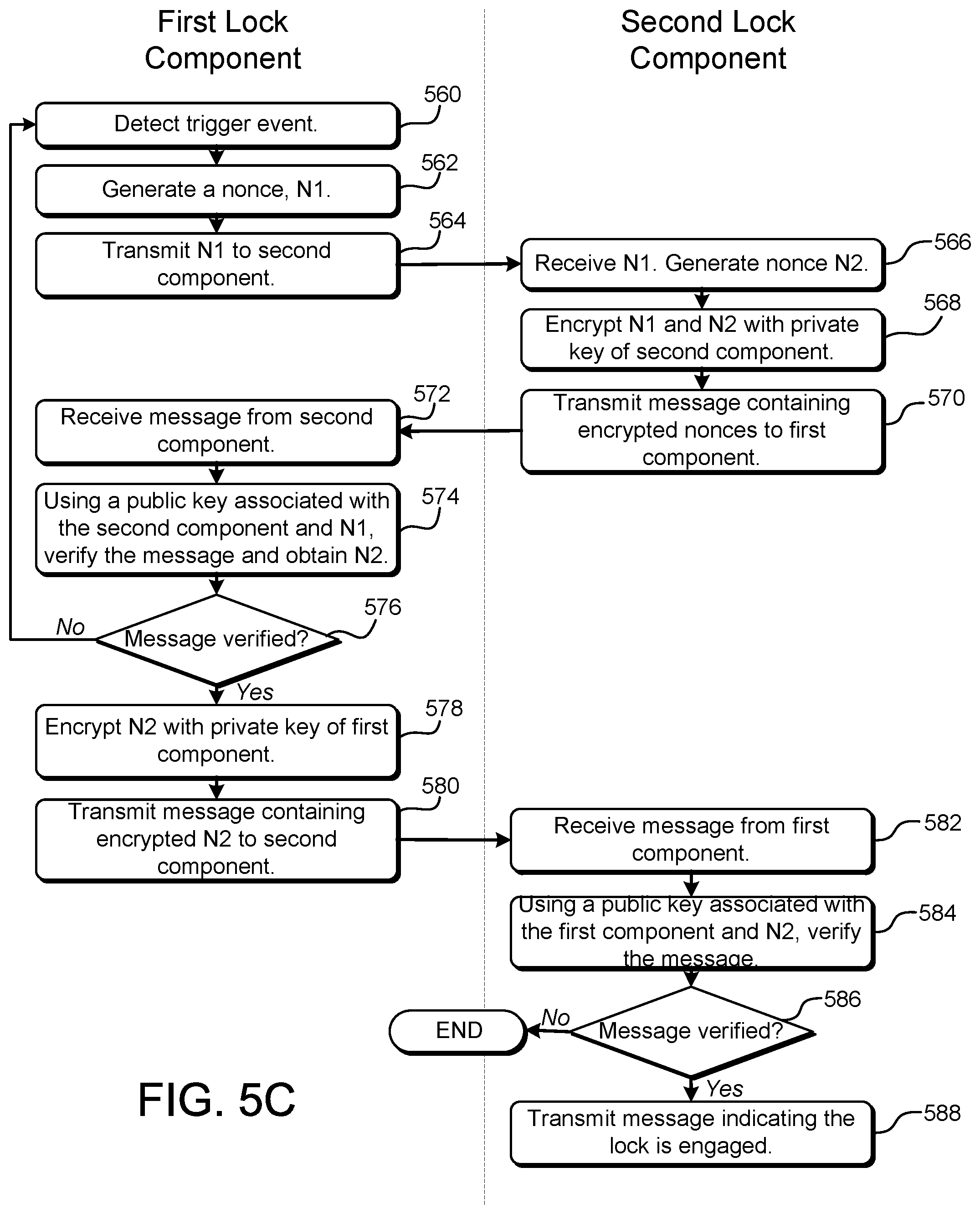 Patent US12488262 Figure 12 – Sensor-based door lock confidence