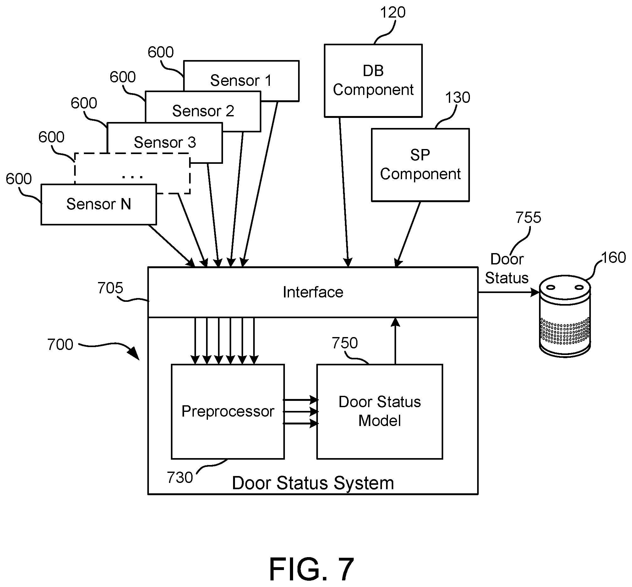 Patent US12488262 Figure 14 – Sensor-based door lock confidence