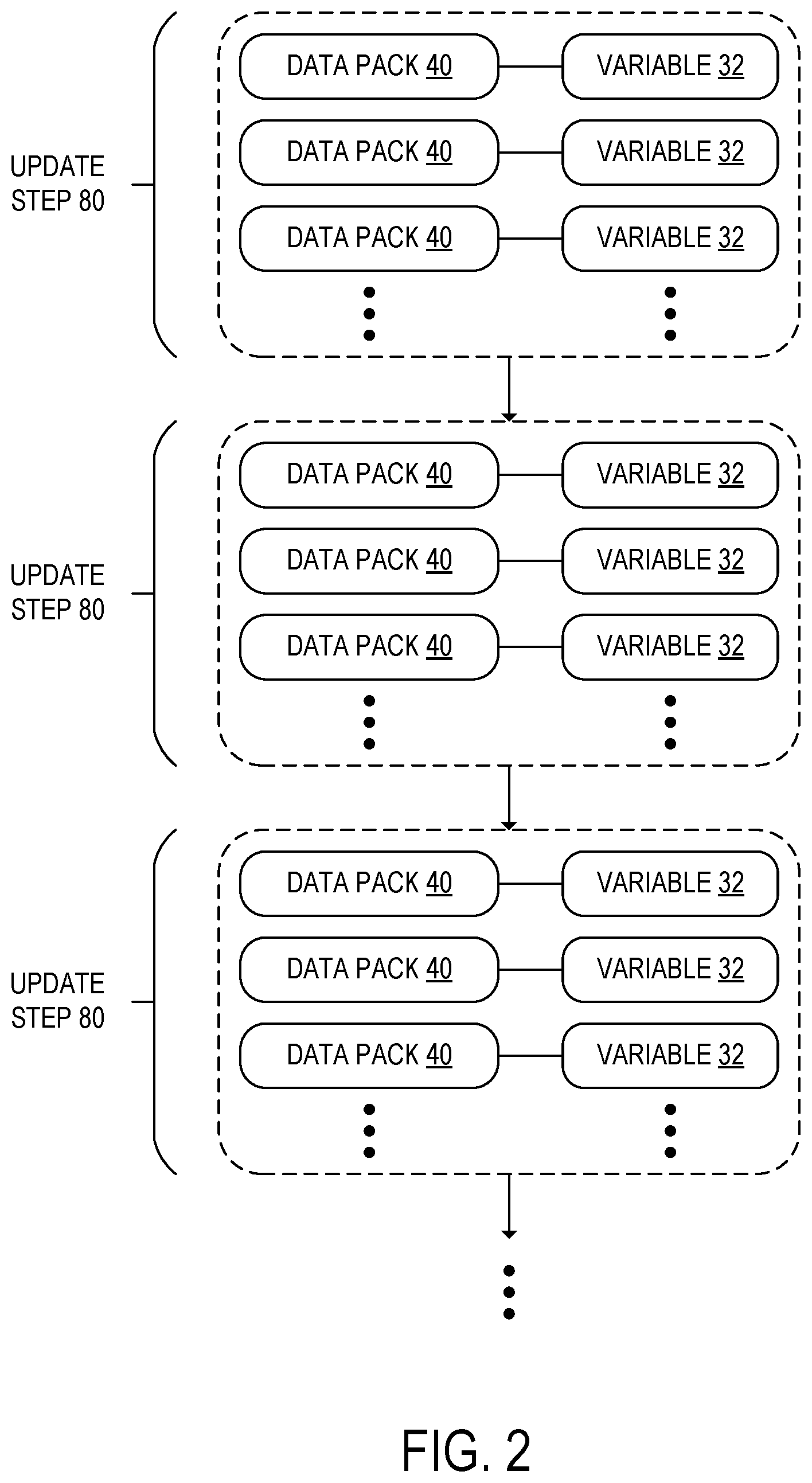 Patent US12488264 Figure 2 – Accelerator for computing combinatorial cost function