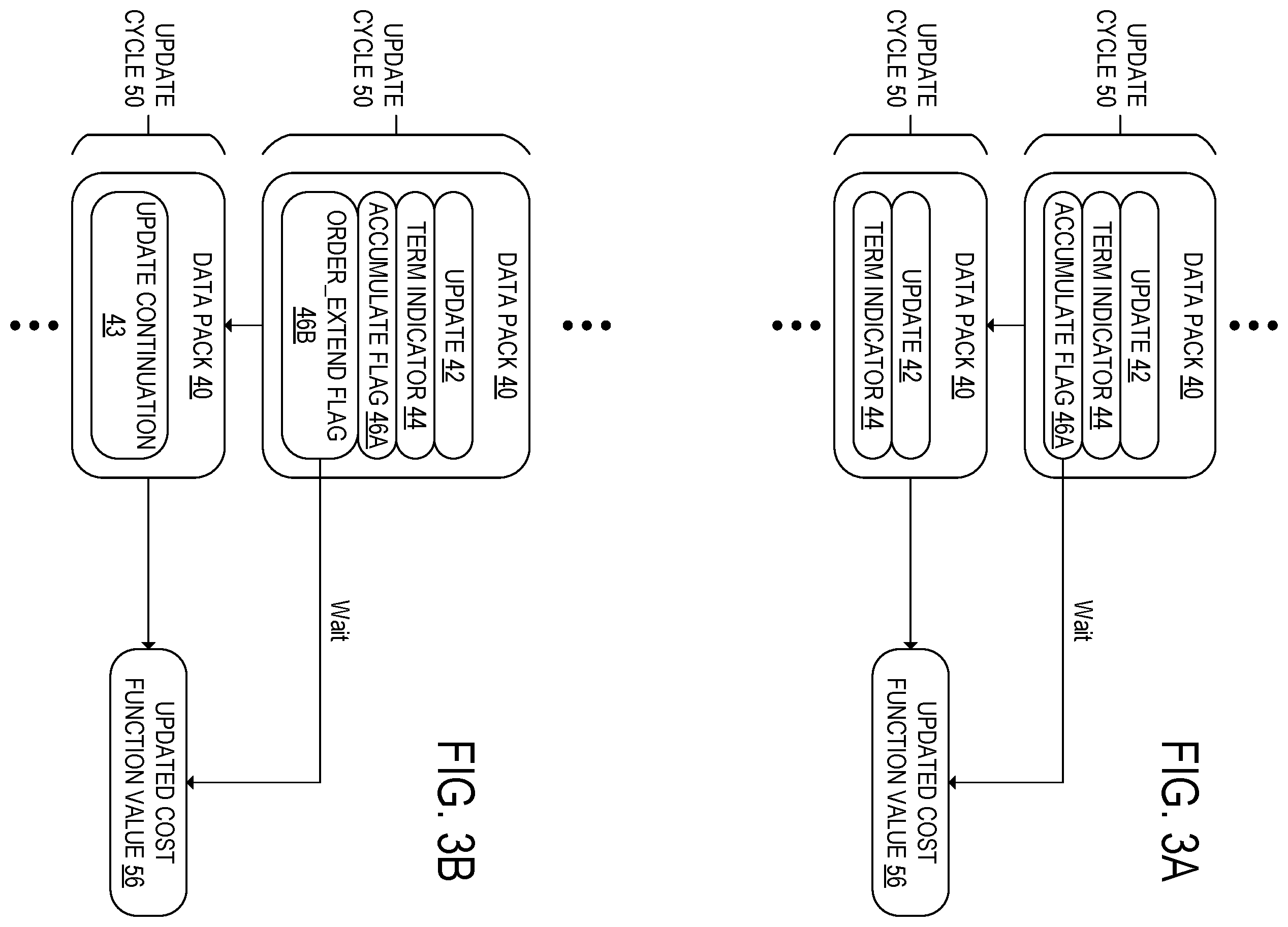 Patent US12488264 Figure 3 – Accelerator for computing combinatorial cost function