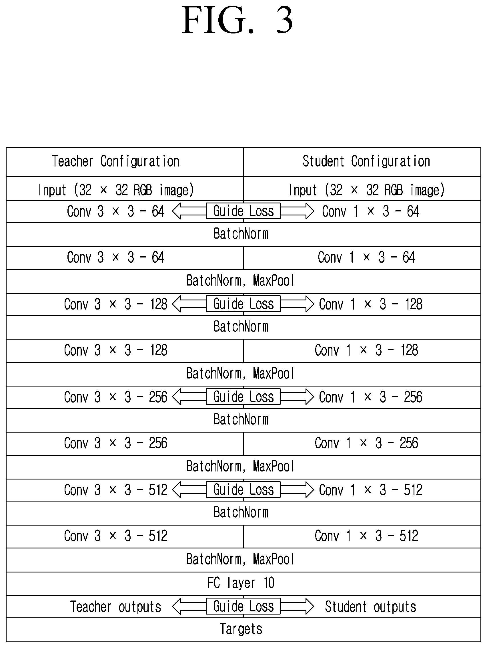 Patent US12488281 Figure 4 – Electronic device and control method thereof