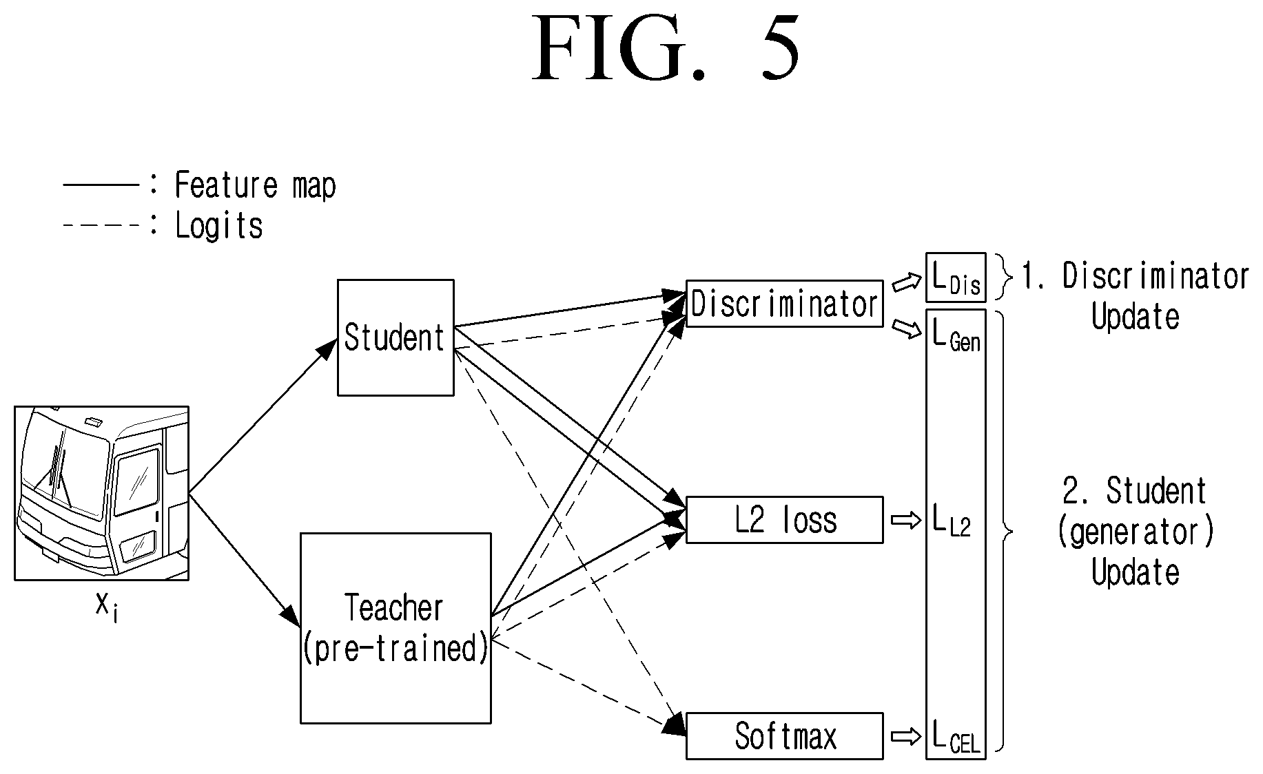 Patent US12488281 Figure 6 – Electronic device and control method thereof